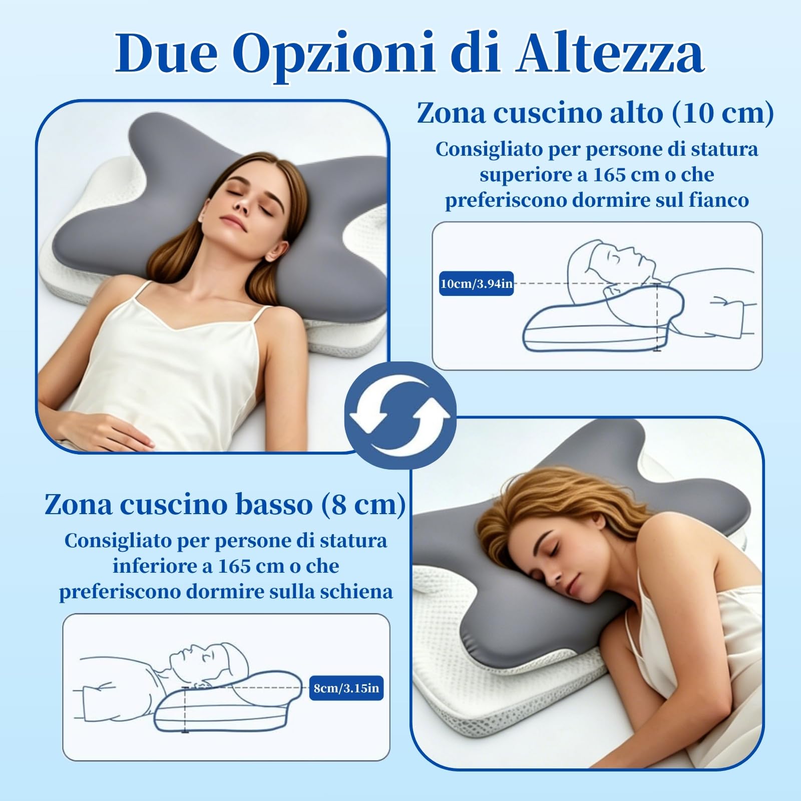 Cuscino Cervicale per Dormire in Memory Foam, 2 in 1 Cuscino Ortopedico Cervicale Ergonomico per Dolori al Collo e Alle Spalle,Adatto Per Chi Dorme Su Lati (Grigio)