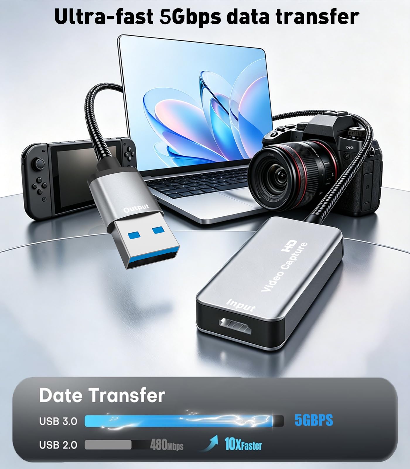 Tarjeta de captura de video 4K HDMI a USB 3.0, 1080P 60FPS para grabación, transmisión y juegos, Plug & Play, baja latencia, compatible con PS5, Switch 2, Xbox, Quest 3, cámara