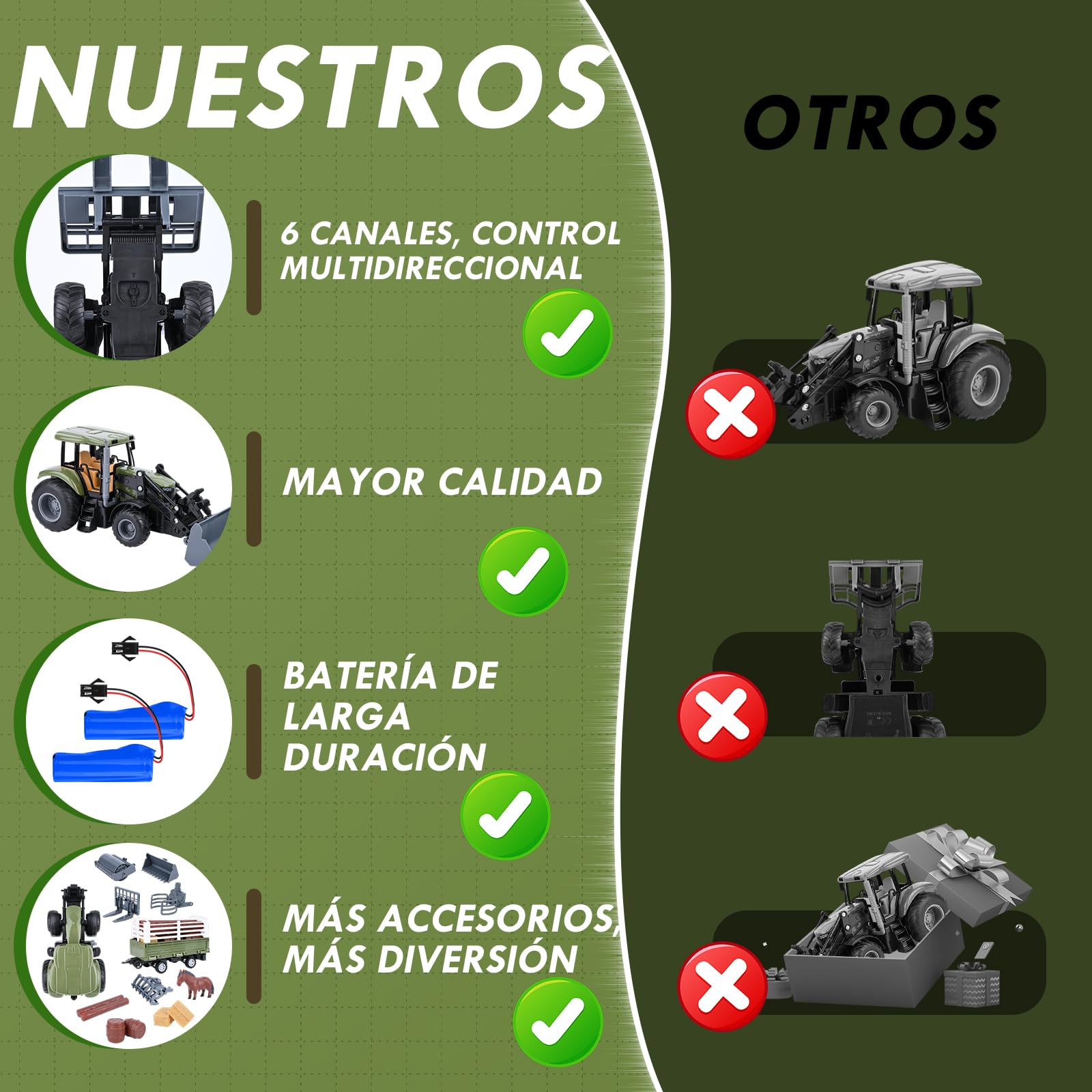 Tractor Teledirigido para Niños, Set de Tractor RC, 2.4GHz Mando a Distancia & App, 5X Arte Delantera del Vehículo, Caballo, Barril de Vino, Pajar, Juguete Agrícola para Niños 3 4 5 6 7 Años