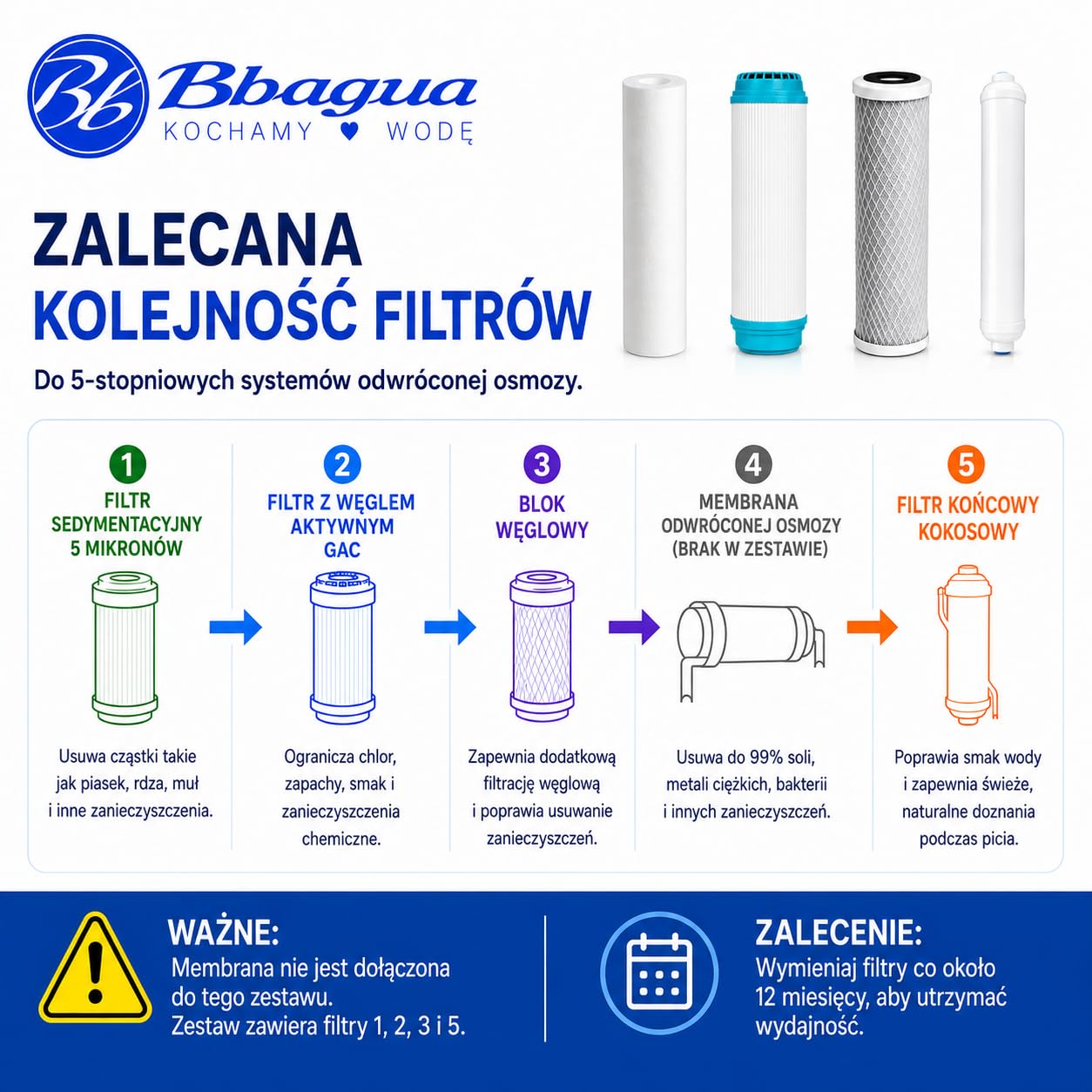 Zestaw 4 filtrów do wody do standardowego sprzętu do odwróconej osmozy. 1 osad, 1 węgiel GAC, 1 węgiel blokowy i 1 filtr końcowy z orzecha kokosowego. Wymieniaj raz w roku. Bbagua.