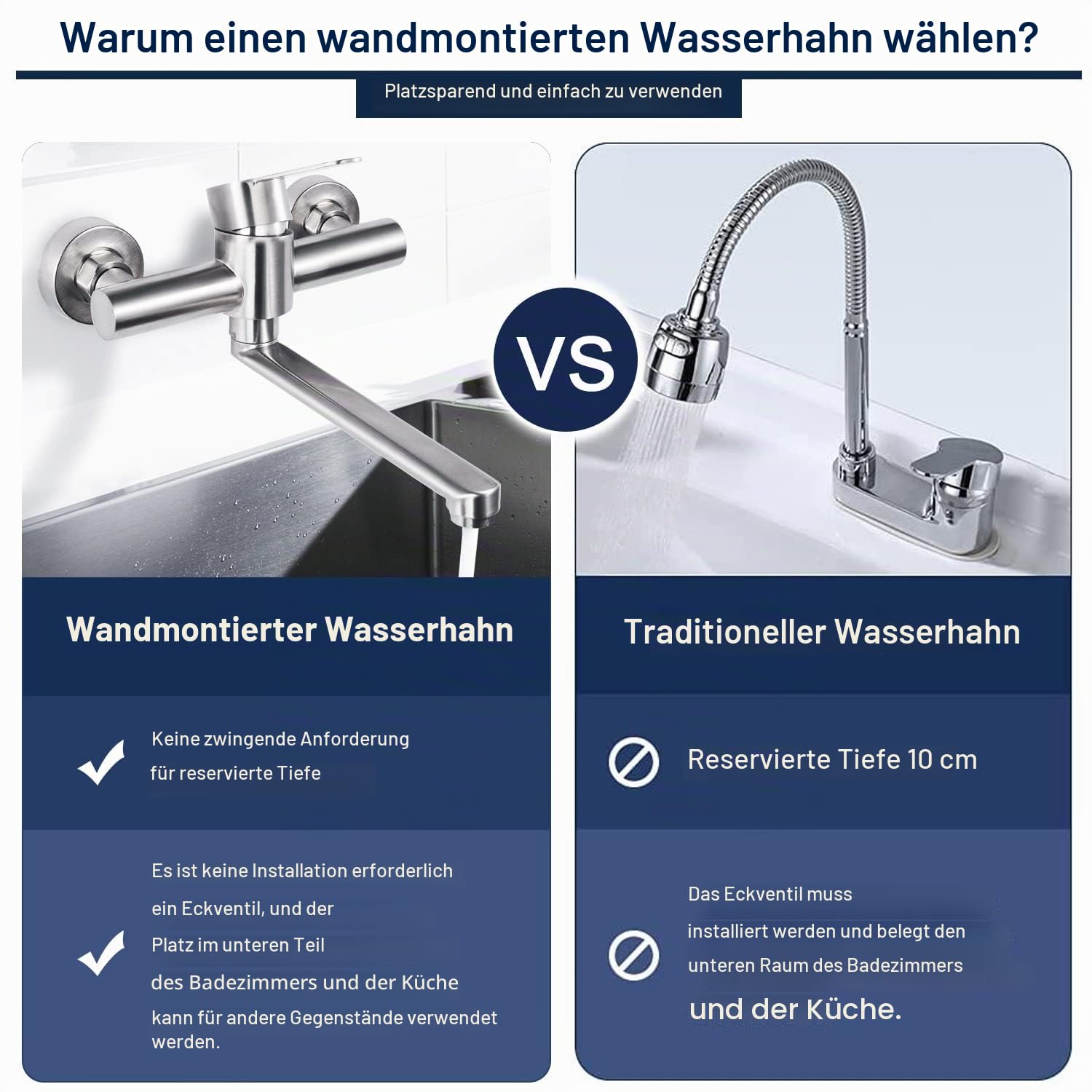 Wasserhahn Wandmontage, 360° Drehbare Edelstahl Wasserhahn Küche Wandarmatur, Kalt und Heiß Einhebelmischer Küchenarmatur Wandmontage, Schwenkarm 23cm, Gebürstet