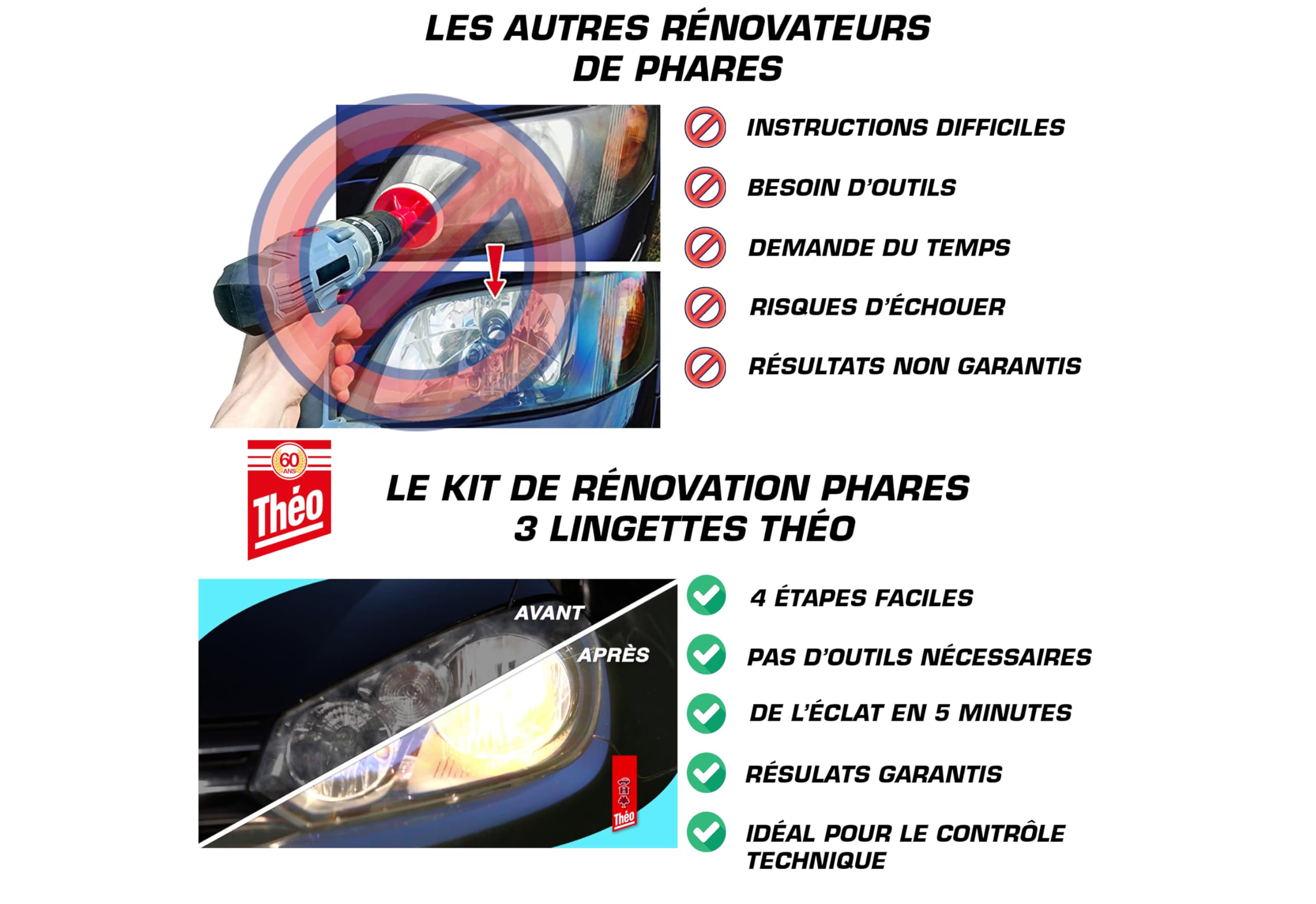 Kit Réparation Phares Voiture - 3 Films Adhésifs (rouge, Marron, Transparent), Motif Grille, étanche