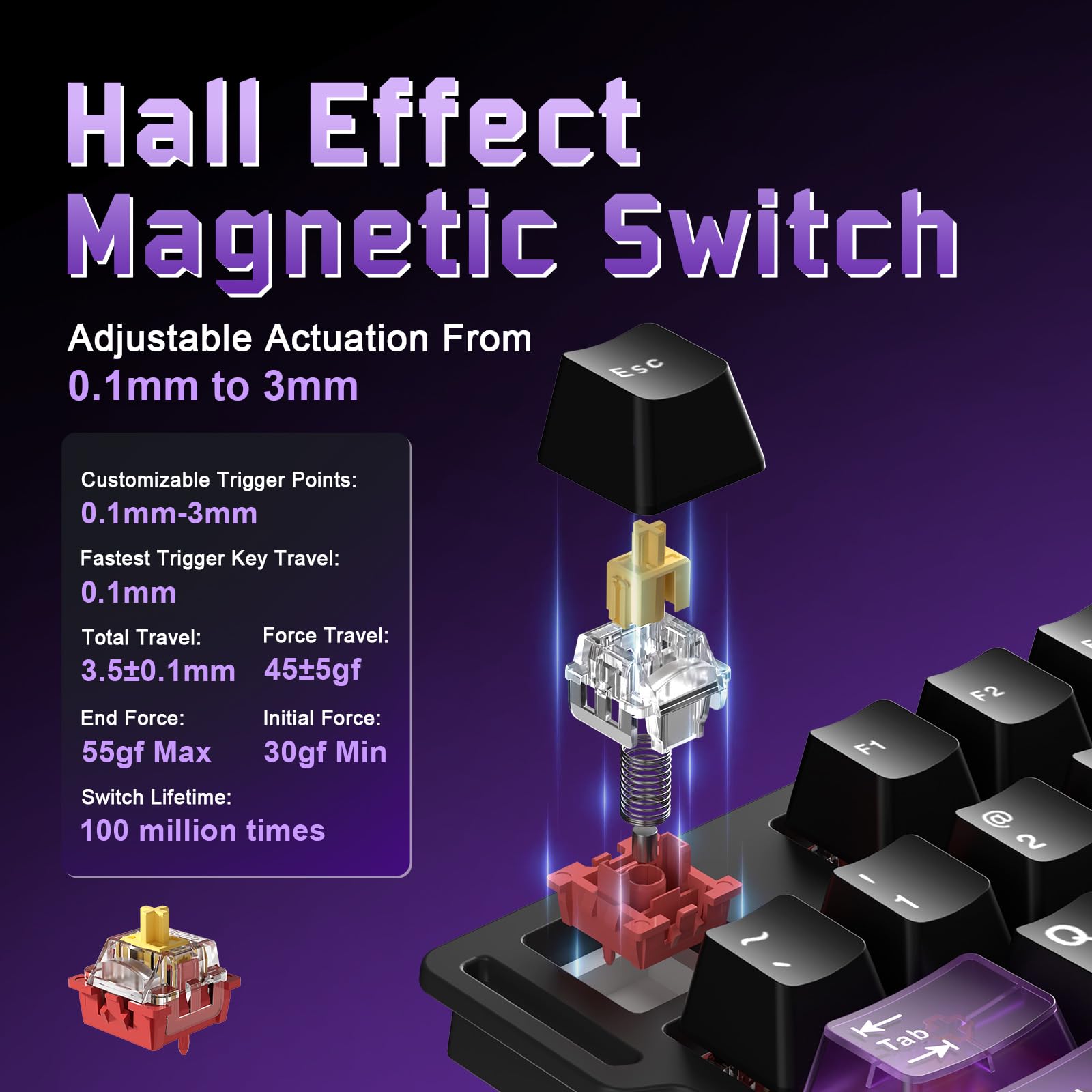 YUNZII RT75 PRO Tastiera Gaming Meccanica, Switch Hall Effect, Rapid Trigger, Bluetooth/USB-C/2.4G, 8KHz, Pulsante Regolabile, RGB, 75% Compatta, 8000mAh, TGL/SOCD/DKS/MT (Nero)