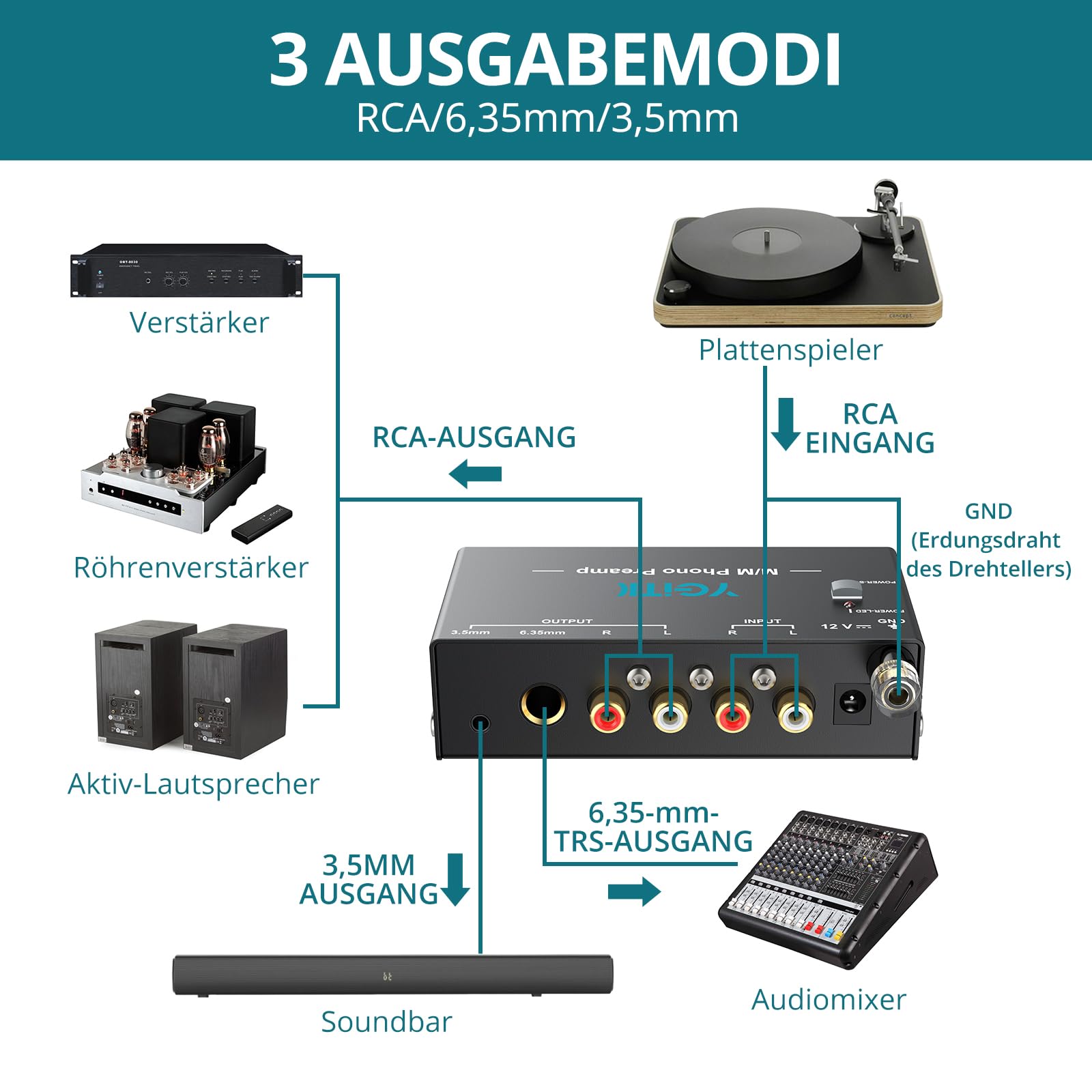 Vorverstärker für Plattenspieler | M/M Phono-Vorverstärker mit Netzschalter | RCA Input & Output Interfaces | DC-12V Zertifiziertes Netzteil | Wenig-Lärm Betrieb | Kompaktes Gehäuse
