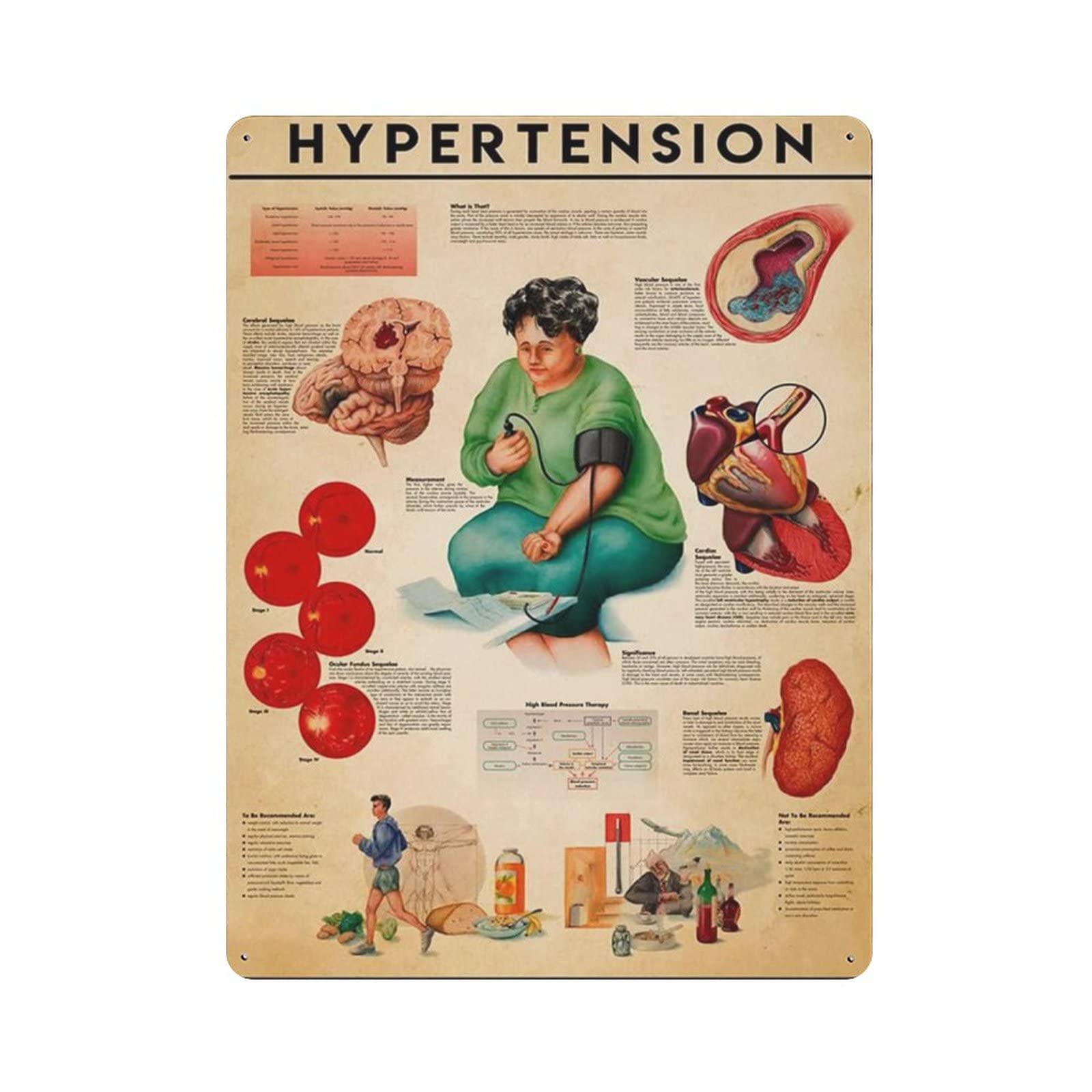 AOOEDM Hypertension Metal Sign for Home Coffee Garage Wall Decor Vintage Poster Bar Signs for Home Bar Retro Metal Tin Sign
