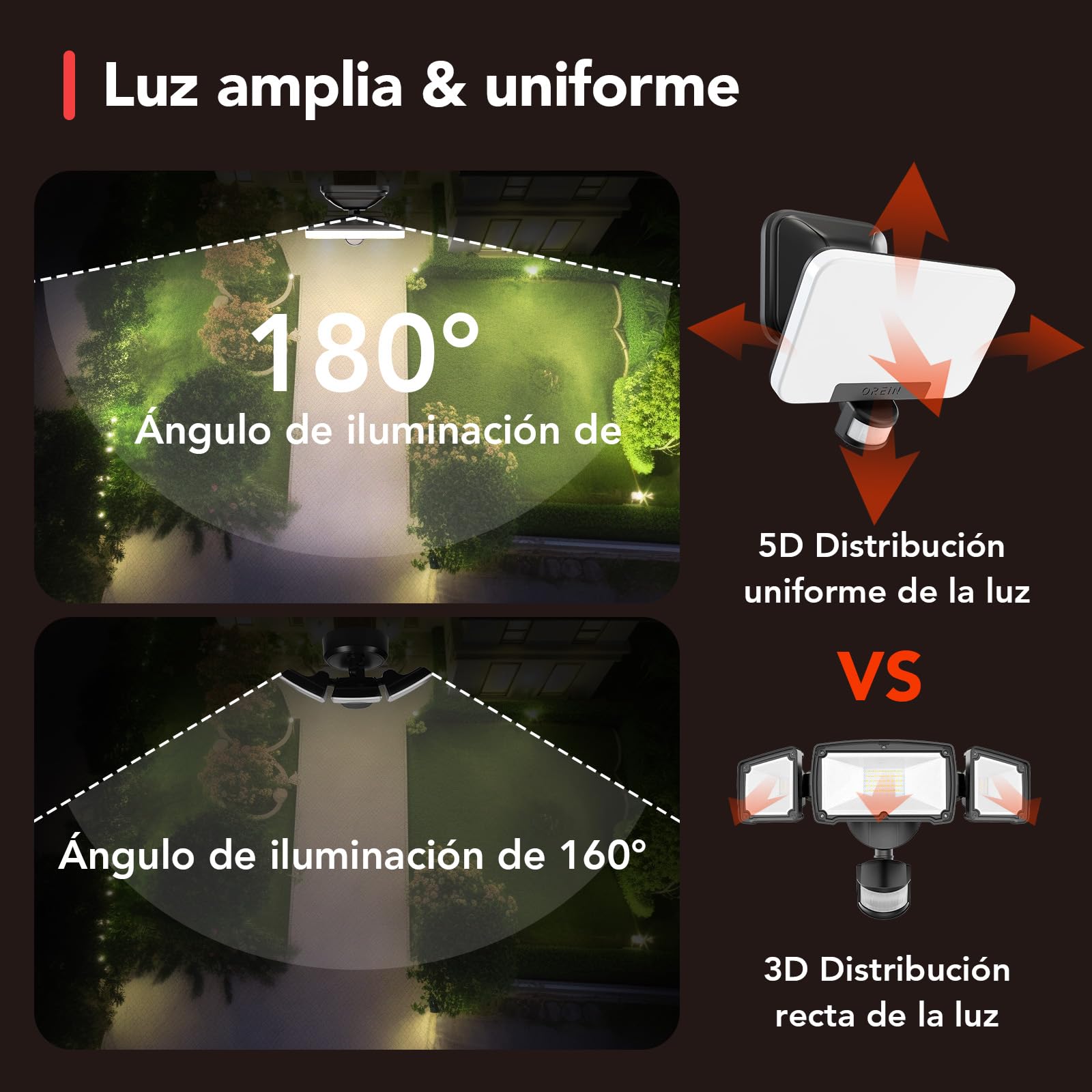 OREiN Foco LED con detector de movimiento para exteriores, 2800 lm, 2700/4000/6500 K, luz blanca cálida/neutra/fría, superbrillante, con 3 modos de iluminación, IP65, resistente al agua, 3 piezass