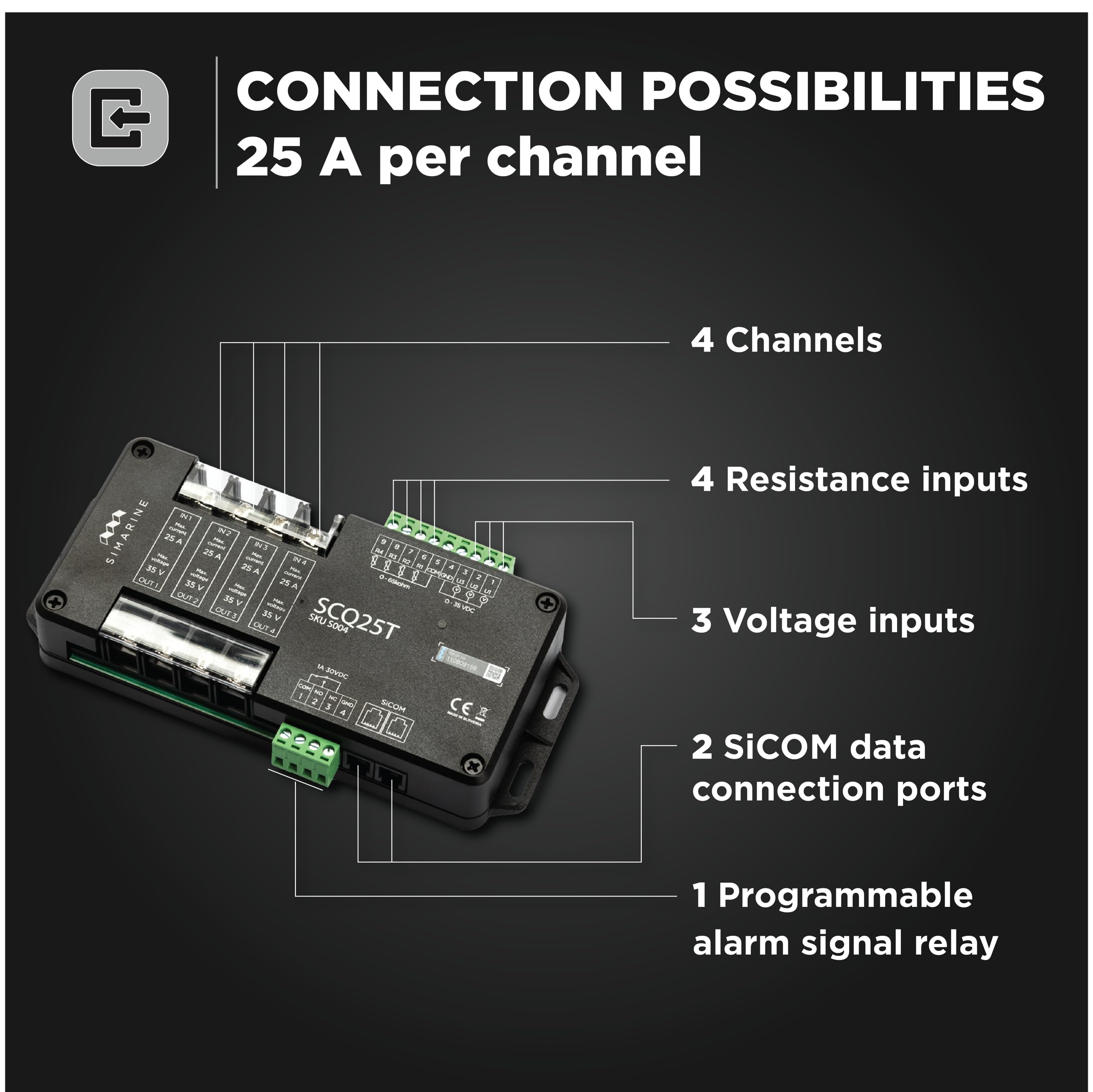 QUADRO SHUNT AND TANL MODULE