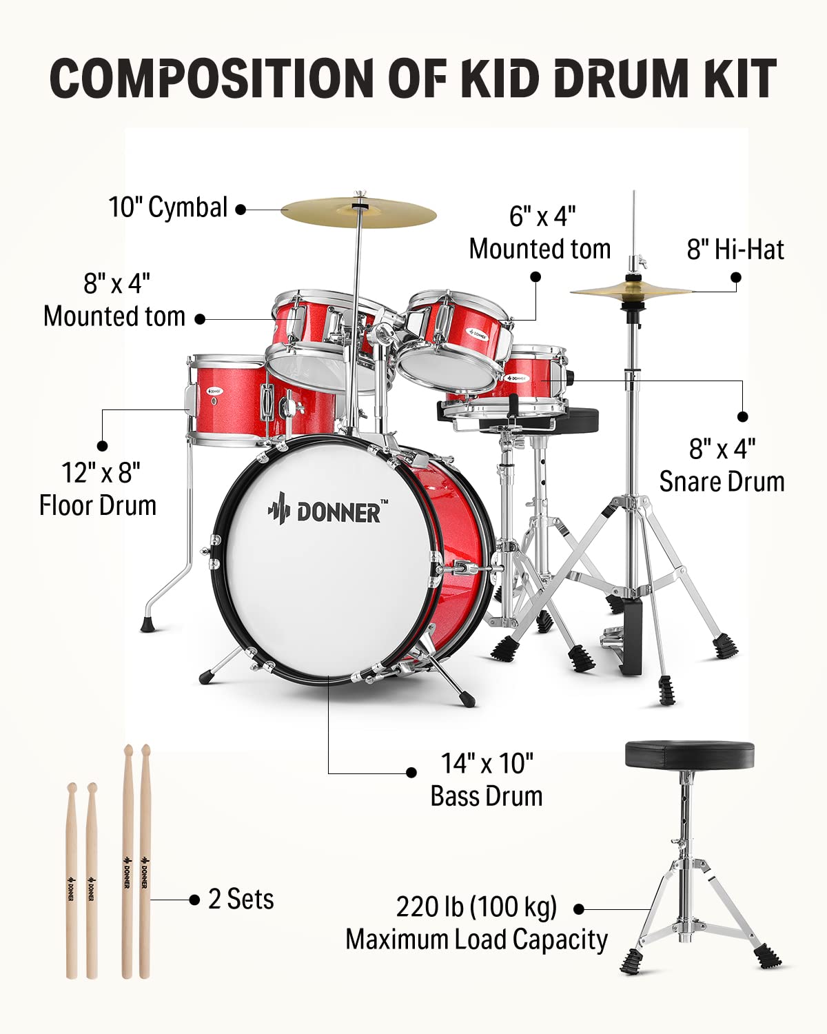 Juego de batería infantil de 5 piezas para principiantes, kit de batería junior de 14 pulgadas, con trono ajustable, platillo, Hi-Hat, pedal y baqueta, rojo 7