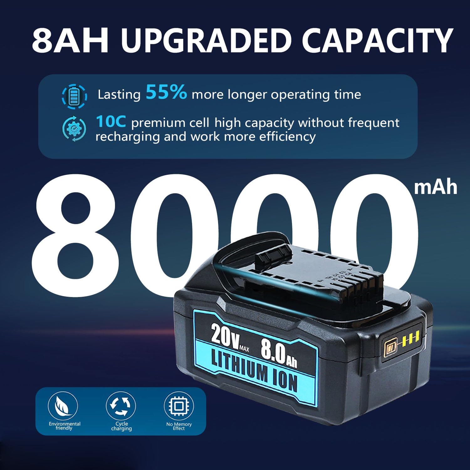 HAPPLYS [2Pack] 8.0Ah Replace for Dewalt 20V Max Battery Compatible with Dewalt 20V Battery DCB200 DCB208 DCB204 DCB206 DCB205 DCB203 LED Gauge Indicator Cordless Tools Battery