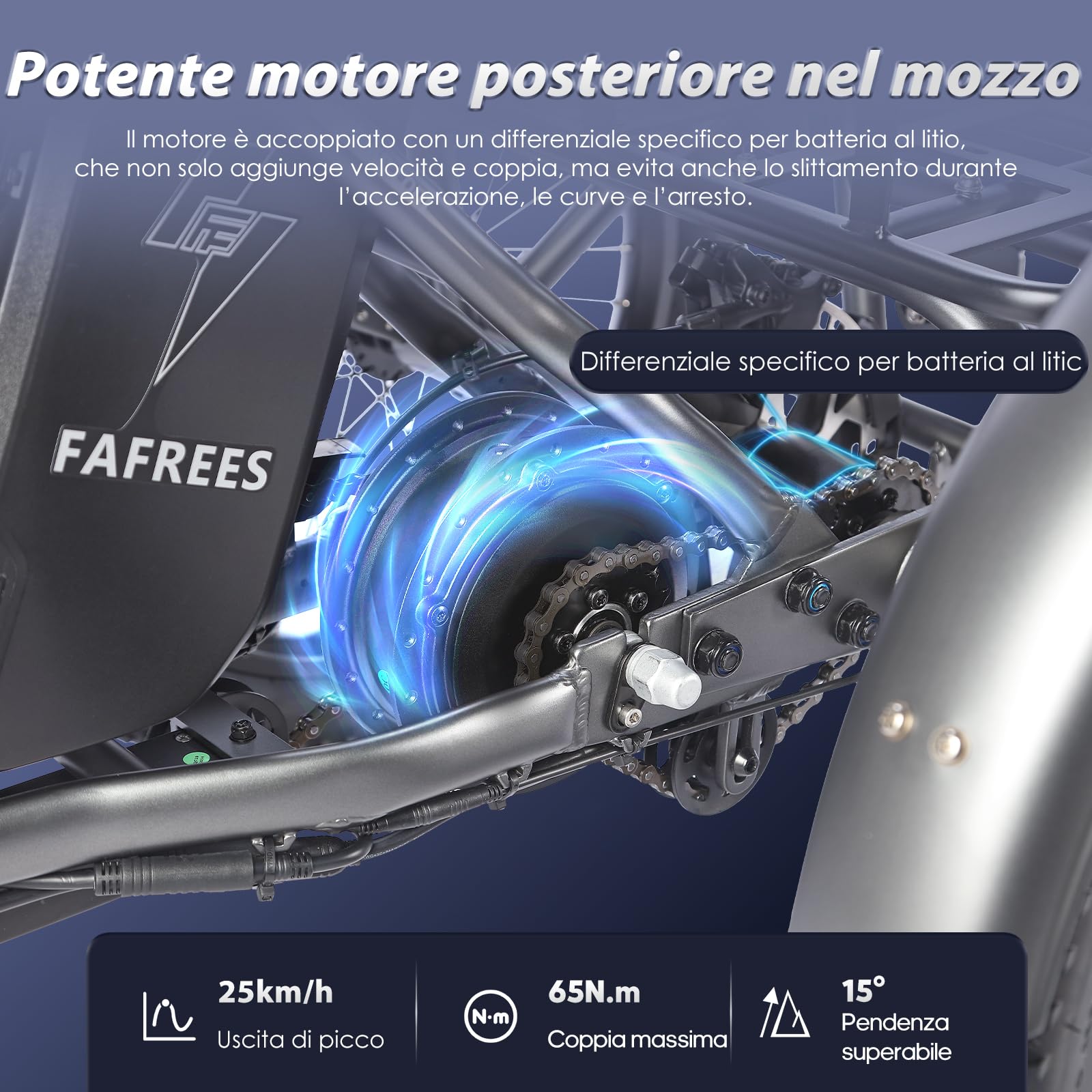 Fafrees Triciclo Elettrica F20 Mate Bici Elettrica Pieghevole per Adulti Batteria Rimovibile 48V18.2Ah Ebike, Bicicletta Elettrica a 3 Ruote 20"×3.0, Autonomia 110km, Cestino Posteriore Piccolo