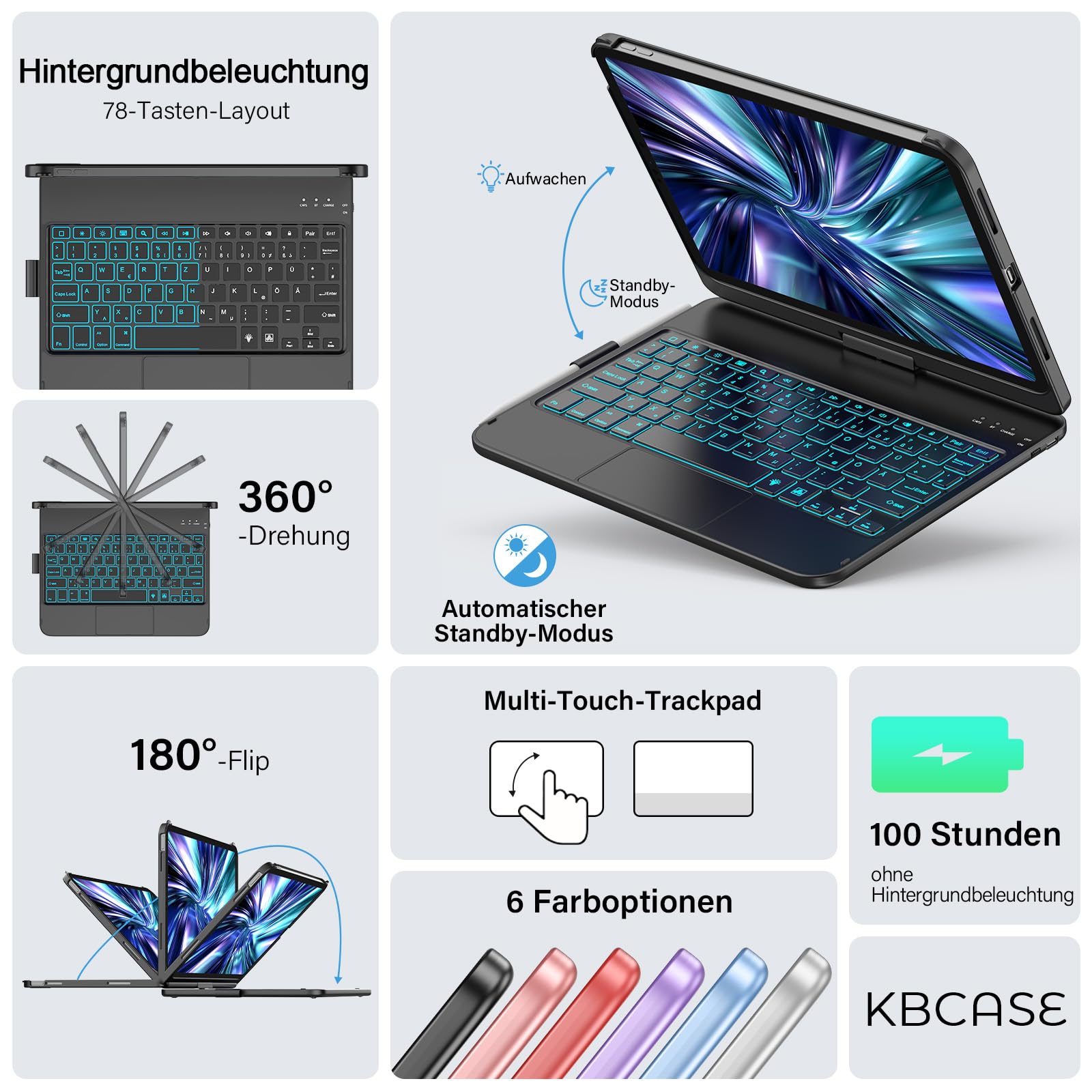 KBCASE Bluetooth Tastatur Schutzhülle für iPad 10. Gen 2022 10,9 Zoll, iPad 11. Gen 2025 A16 11 Zoll, mit Touchpad, QWERTZ, 360°-Drehung, 7- Farbige Hintergrundbeleuchtung (Mitternachtsschwarz)