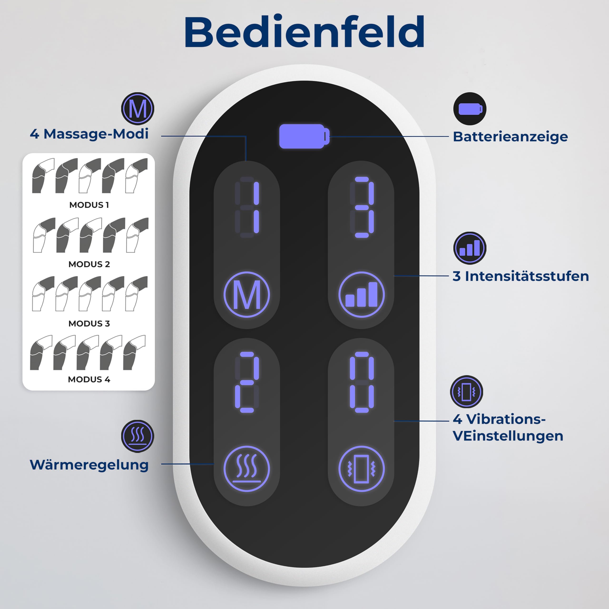 SereneLife Knie-Massagegerät – Kabellos, 3 Wärmestufen, Luftkompression, 4 Massage-Modi, Kühlpack & Tasche, Für Arthritis, Schwellungen, Steifheit, & Muskelverletzungen, Starker Akku, Geschenkidee