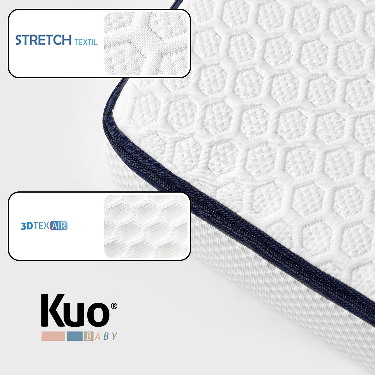 Kuo Baby - Colchón de Minicuna EVE | Colecho con núcleo HR perfilada | Previene la plagiocefalia | 80 x 50 cm | Funda lavable | Núcleo Aquapur | Certificado Oeko-tex Standard 100 | Tejido transpirable