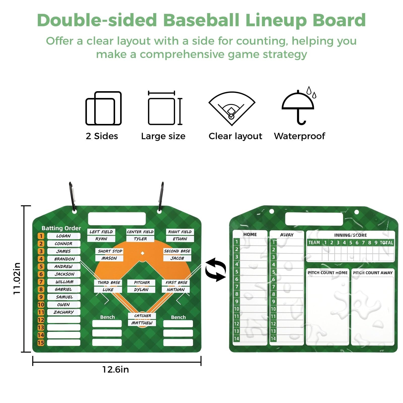 Softball Lineup Organizer Board 31 x 11 ", strumento per la formazione di piroghe fronte/retro con 30 strisce di nome, 2 penne e maniglia per il trasporto