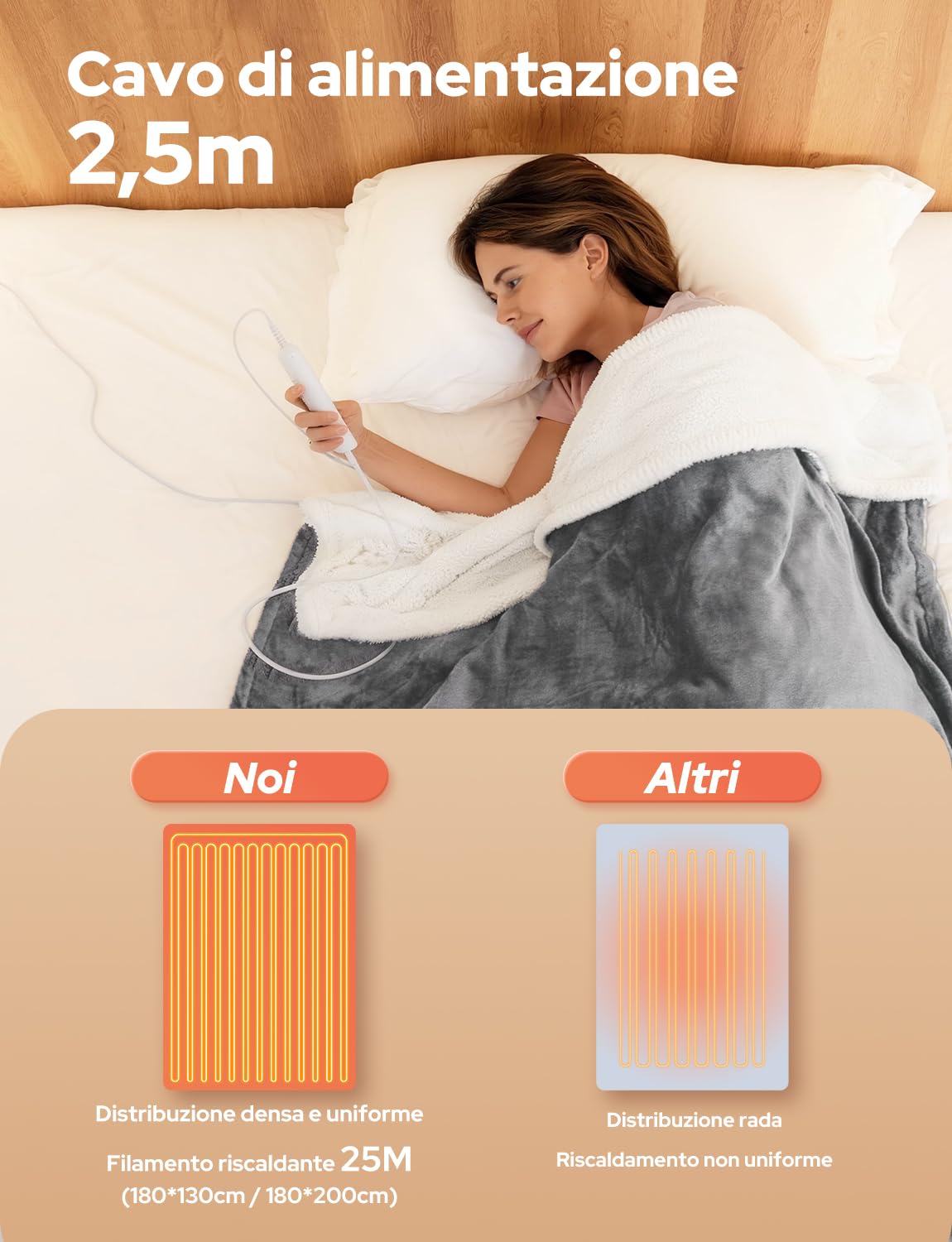 Coperta Termica Elettrica 200x180cm,Schermo LED-10 Livelli Temperatura,9 Impostazioni di Timer, Microfibra+Pile di Agnello,Lavabile,Riscaldamento Rapido,Spegnimento,Automatico-Grigio Chiaro