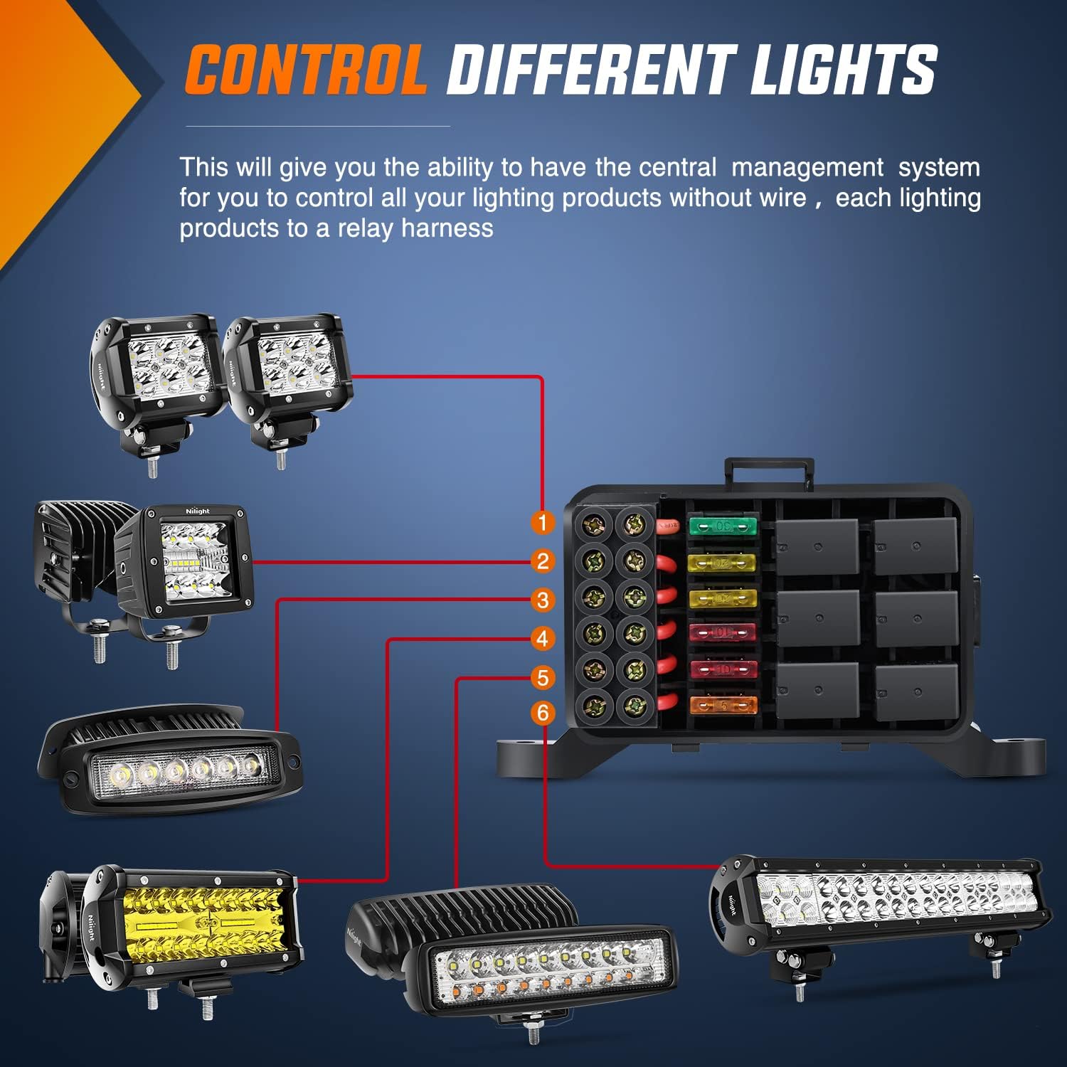 Diagram showing how to connect various lights and accessories to the 6-gang circuit control box.