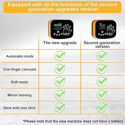 Miniatura 6 de Guante de robot de rehabilitación calentado para equipo de terapia de mano de accidente cerebrovascular, guantes de robot de entrenamiento de
