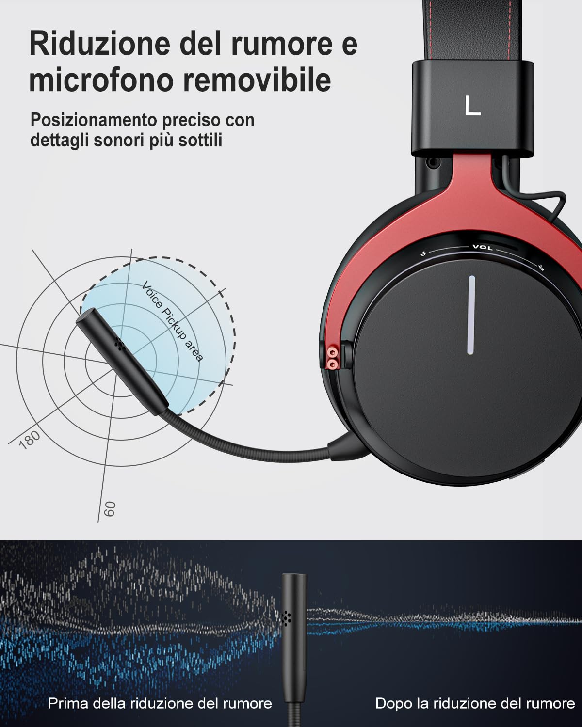 Inwa Cuffie Wireless Gaming con Mixer Bilancio Gioco/Chat, Bassa Latenza 5.8GHz, Audio Surround 7.1, Cuscinetti Auricolari Morbidi, Microfono Removibile, Compatibili PS5, PS4, PC, Switch