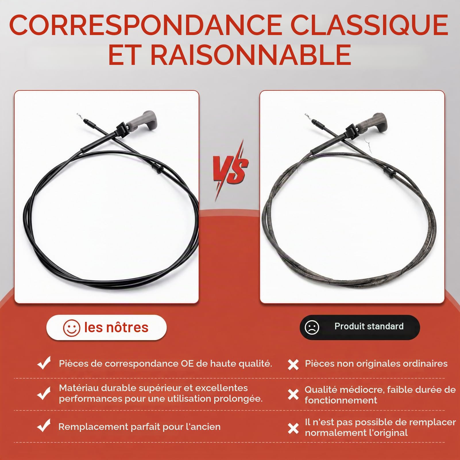 Câble d’Ouverture Capot for Twingo I 1993-2007 7700426704 Câble Déverrouillage Moteur en Acier Anti-Corrosion Réglage Blocage Traction Fluide Installation Facile