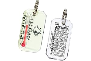 LumaZip Zipper Pull Thermometer