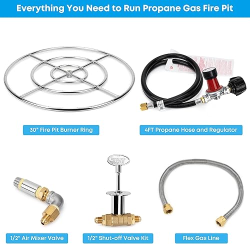 Miniatura 2 de Kit de instalación de anillo para fogatas, de Stanbroil