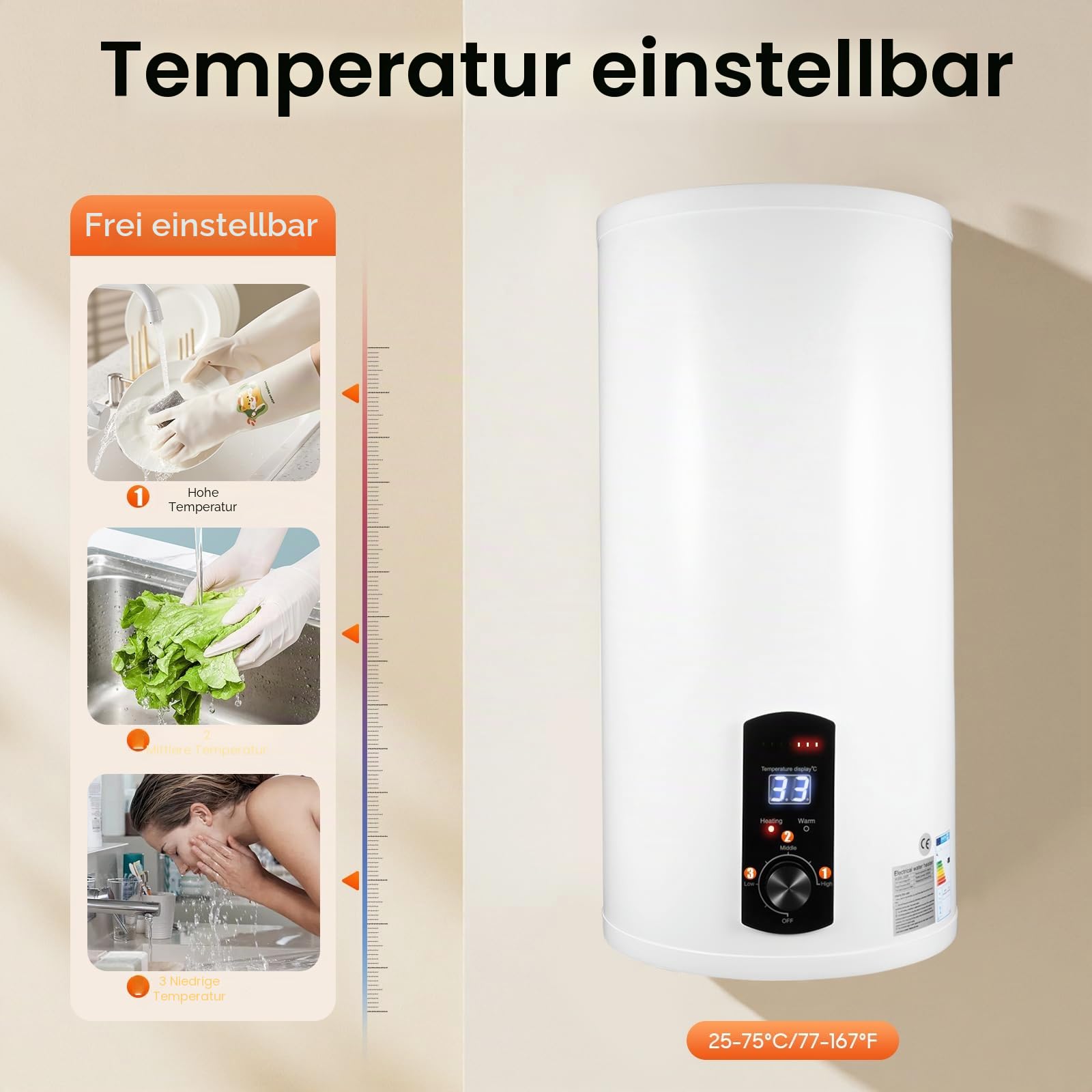 Elektrospeicher Warmwasserspeicher 220V, Wandspeicher Tank-Wassererhitzer, Warmwasserboiler, Temperaturanzeige, 2000W Elektro Boiler Wasserboiler (Weiß, 50L)
