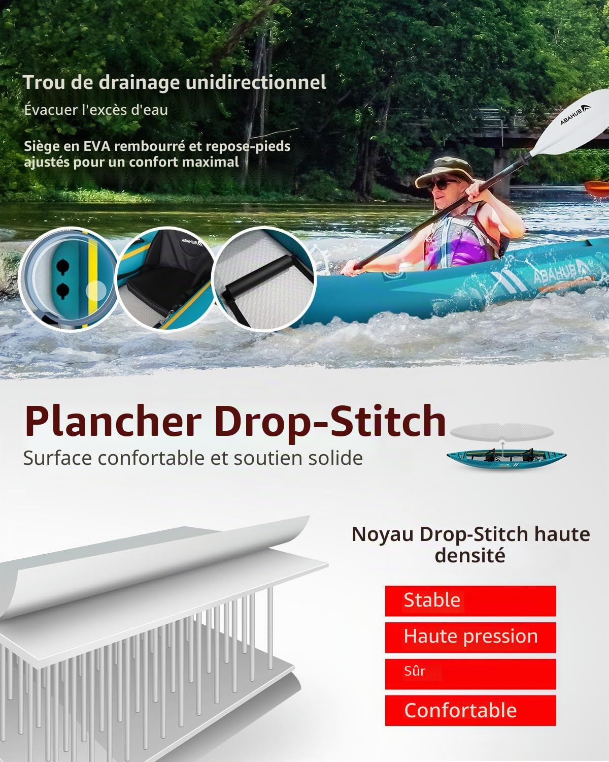 Abahub Kayak Gonflable 320/420cm Kayak de Gonflable 1/2 Personne avec Pagaie, Siège, Repose-Pieds, Pompe à Main et Sac pour Canoë de Kayak Bateau Gonflable 1/2 Place 320/420x89x23cm Bleu