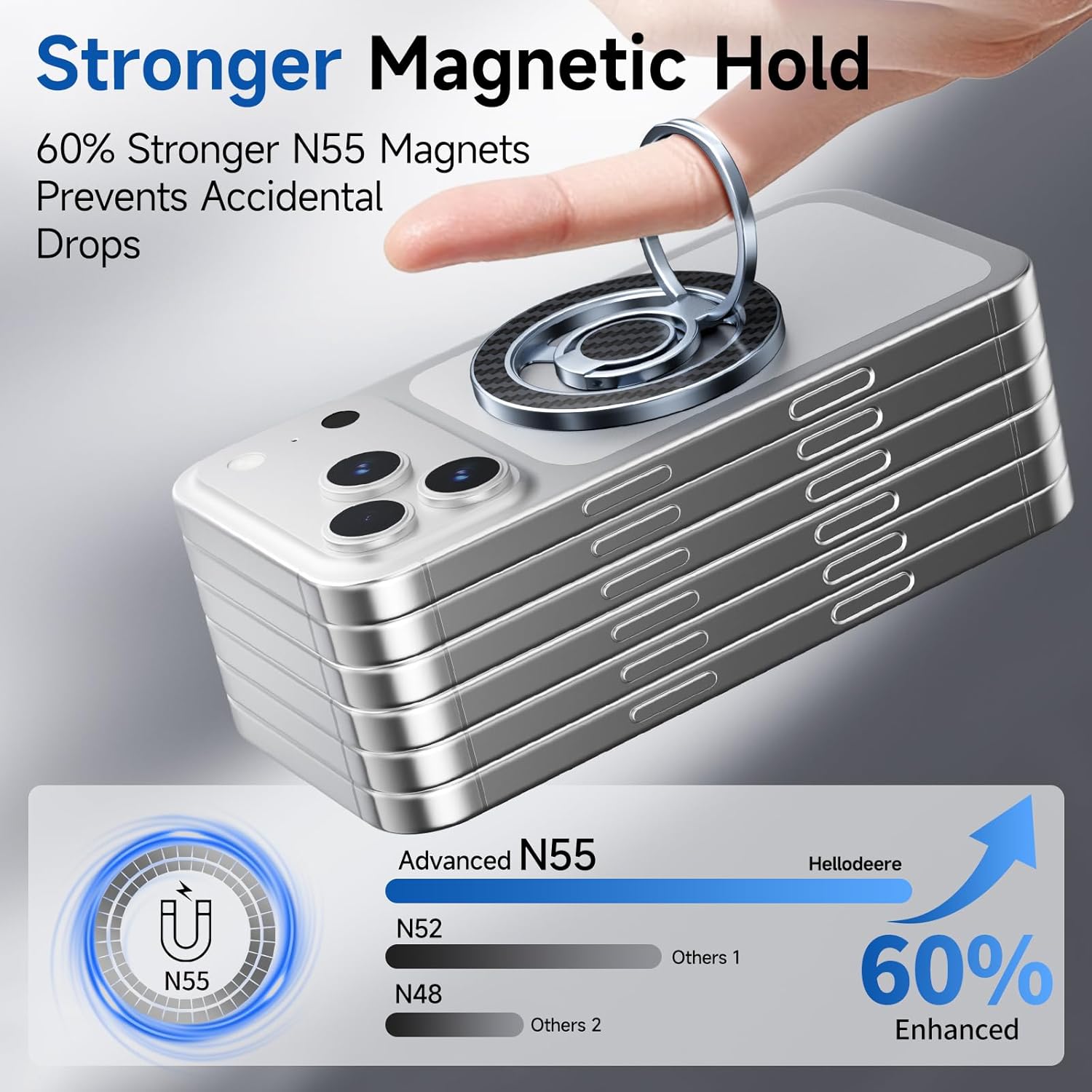 Magnetic Phone Grip Stand for MagSafe, Firm Magnetic Hold, Dual Ring 360° Rotatable Foldable Kickstand, Premium Aramid Fiber Phone Ring Holder for iPhone & Android, Hands-Free Desk Viewing