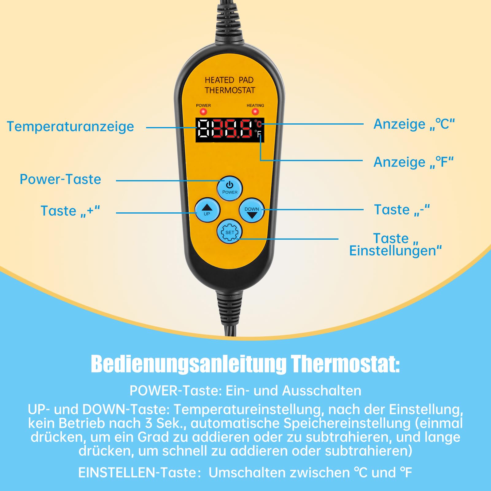 WADEO Heizmatte für Pflanzen 60 x 42 cm, Sämlinge Heizmatte Wärmematte mit Thermostat 5°C bis 45°C, Anzuchtmatte Gewächshaus Wärmematte für Setzlingskeimung, Sämling Germination, Terrarium