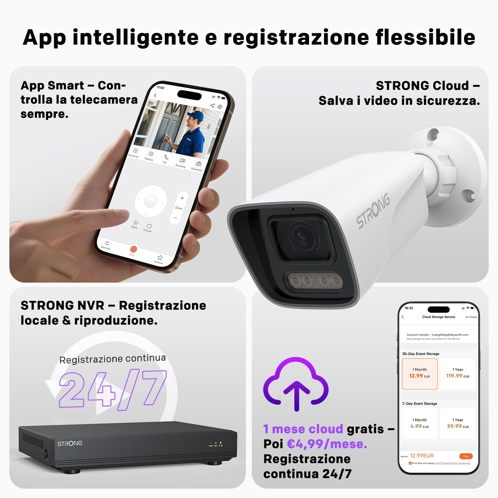 Strong Telecamera Esterna 3K 5MP, Sicurezza PoE con Rilevamento Movimento/Umano, Visione Notturna, Avvisi Veicoli, IP67 Impermeabile, Microfono Integrato, Registrazione NVR/Cloud, Controllo App