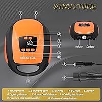 Vista 4 de Paddle Board Pump Electric Portable, SUP Pump for Paddleboard, 20PSI Air Compressor with Auto-Off, Deflation Function and 12V DC Car Connector for