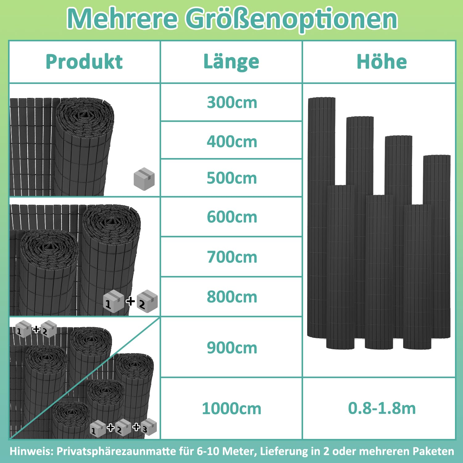 Canisse en PVC,Gris Brise Vue Balcon Renfort en 4 Poids, Anti-moisissure et Facile d'entretien - Renforcé - Forte intimité pour Jardin, Balcon, terrasse(80 * 1000cm)
