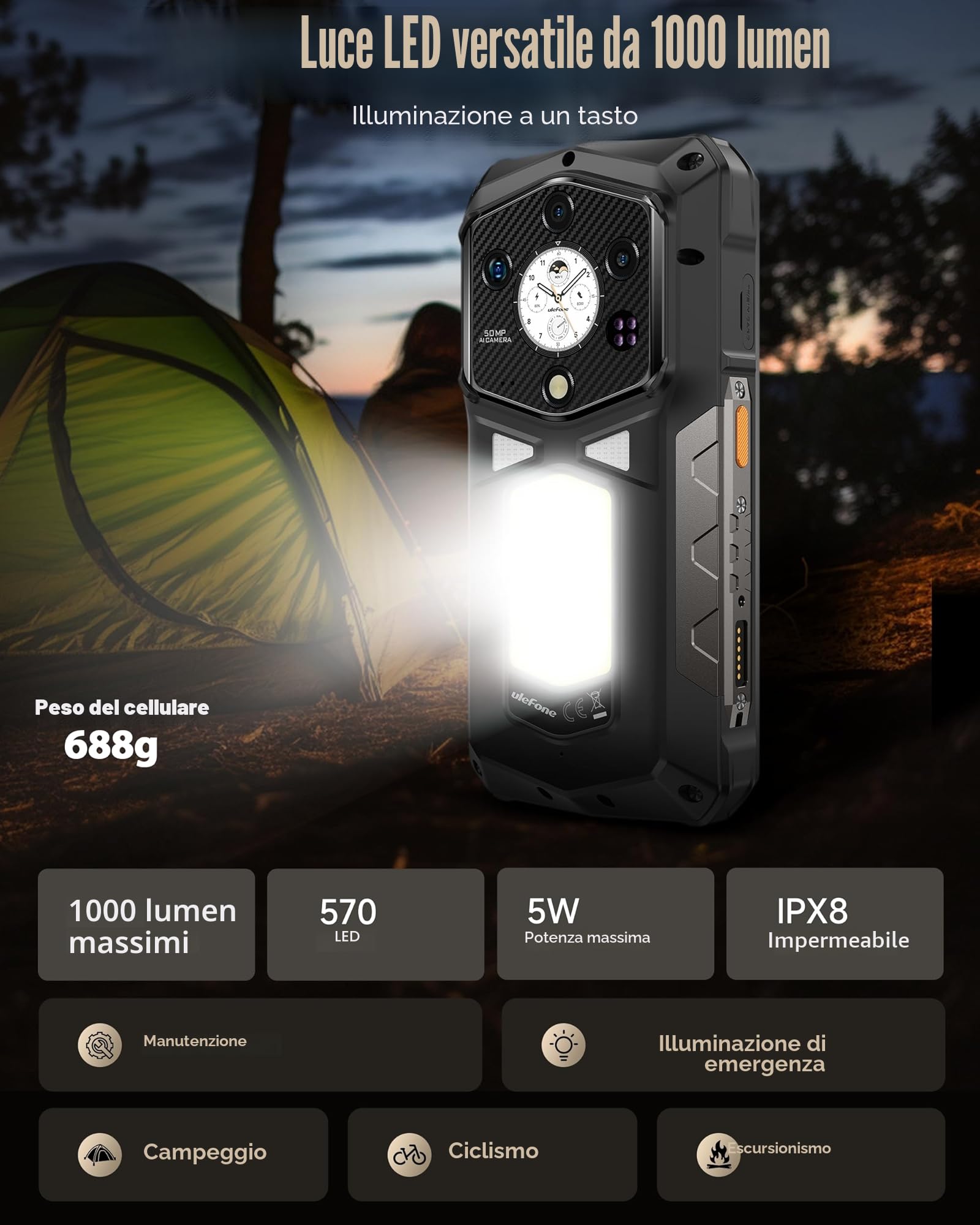 Armor 29 Ultra 5G Rugged Smartphone 32GB+1TB - Dettaglio