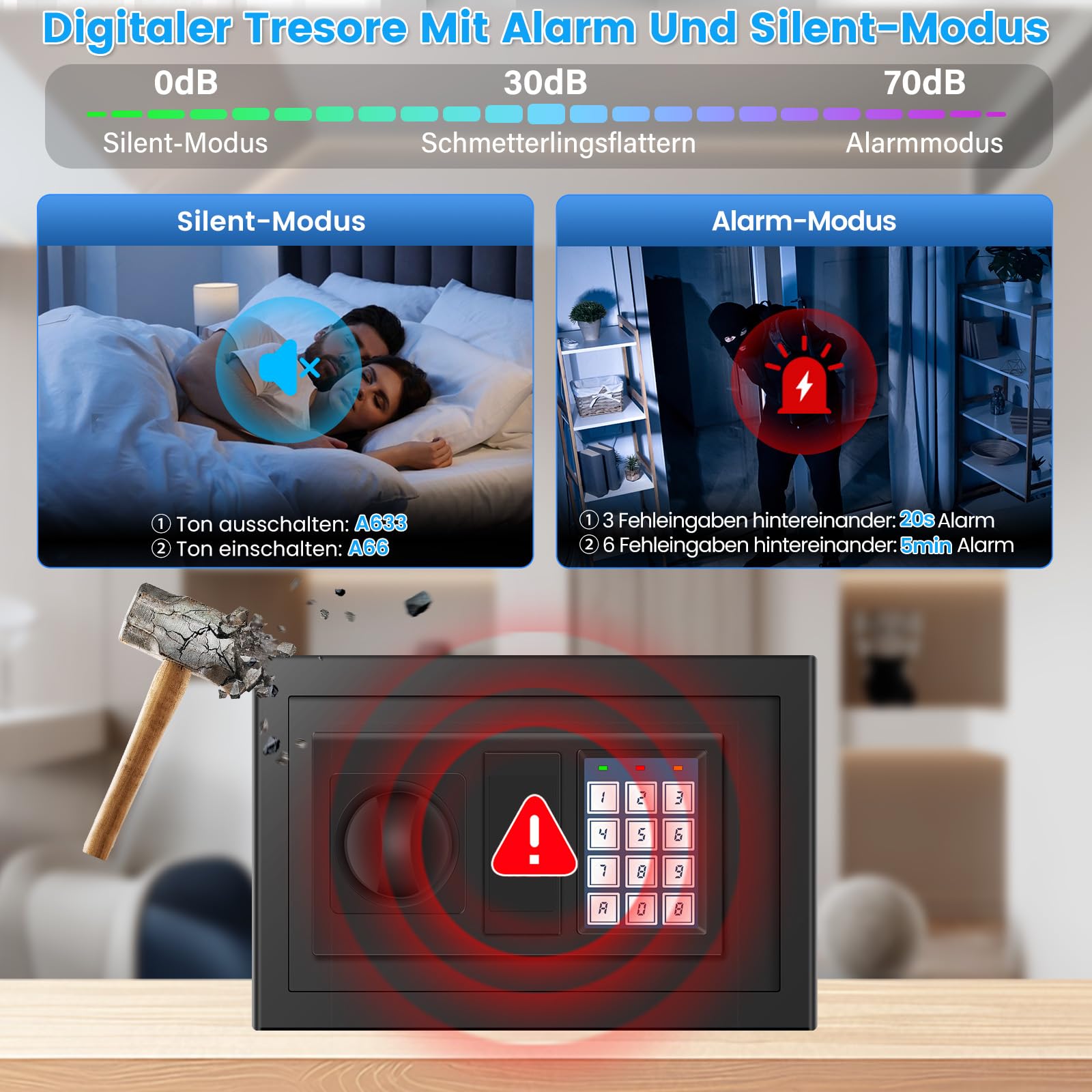 Cassaforte digitale per la casa con custodia ignifuga, piccola cassaforte con serratura a combinazione, modalità allarme e modalità silenziosa, cassaforte da parete, piccolo per contanti