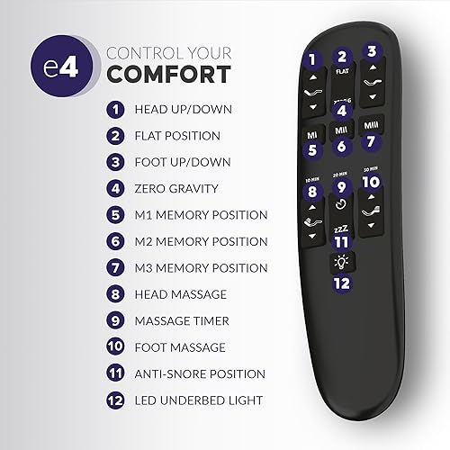 Miniatura 4 de Blissful Nights Split King e4 Marco de Base de Cama Ajustable con Gravedad Cero, Masaje, Anti-Ronquidos, Carga USB Dual, Luz Nocturna Debajo de la