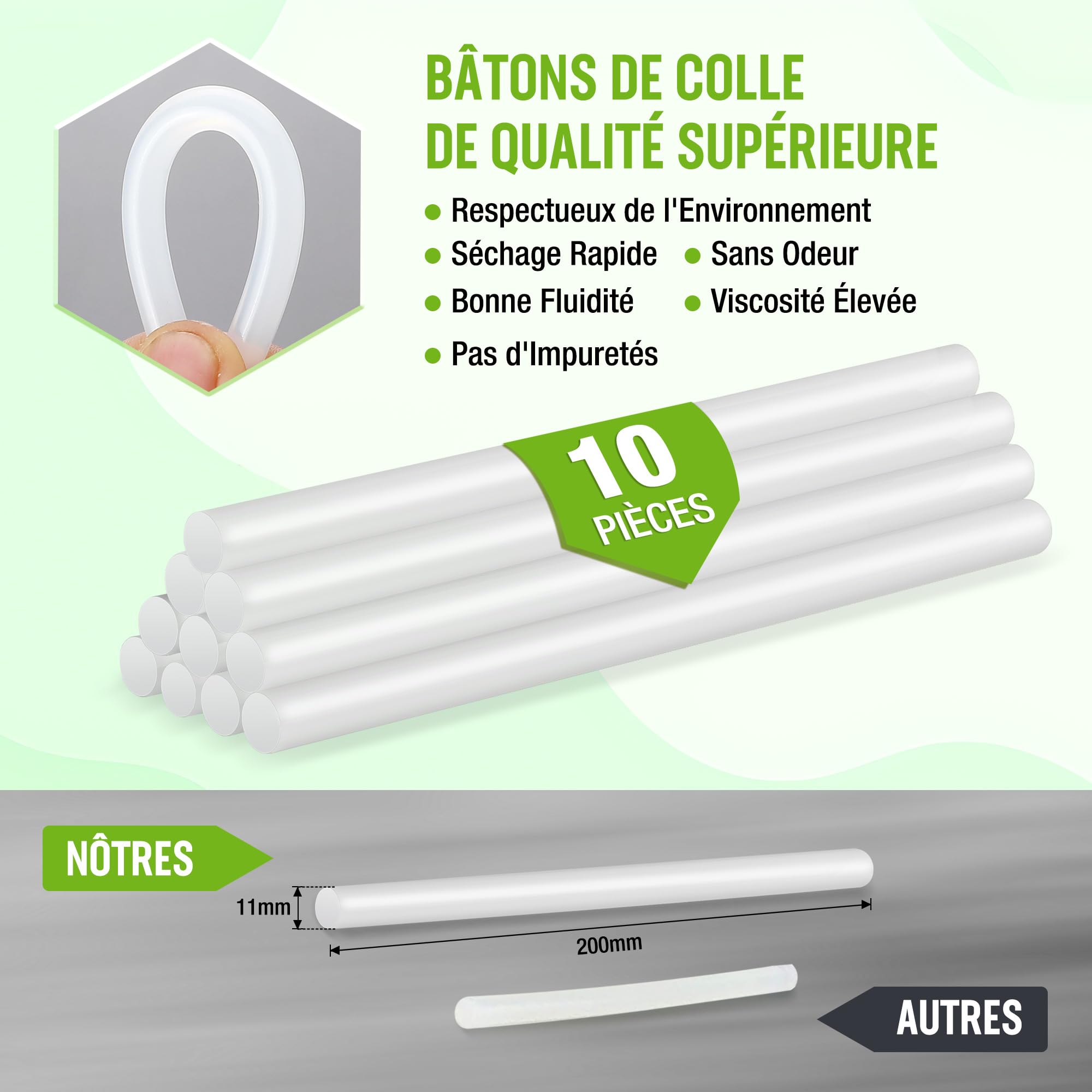 WORKPRO Pistolet à Colle Chaude 60/100 W avec 10 Bâtons de Colle | Chauffage Rapide en 90 s, Bâtons 11 × 200 mm, pour Bricolage, Réparation, Artisanat et DIY