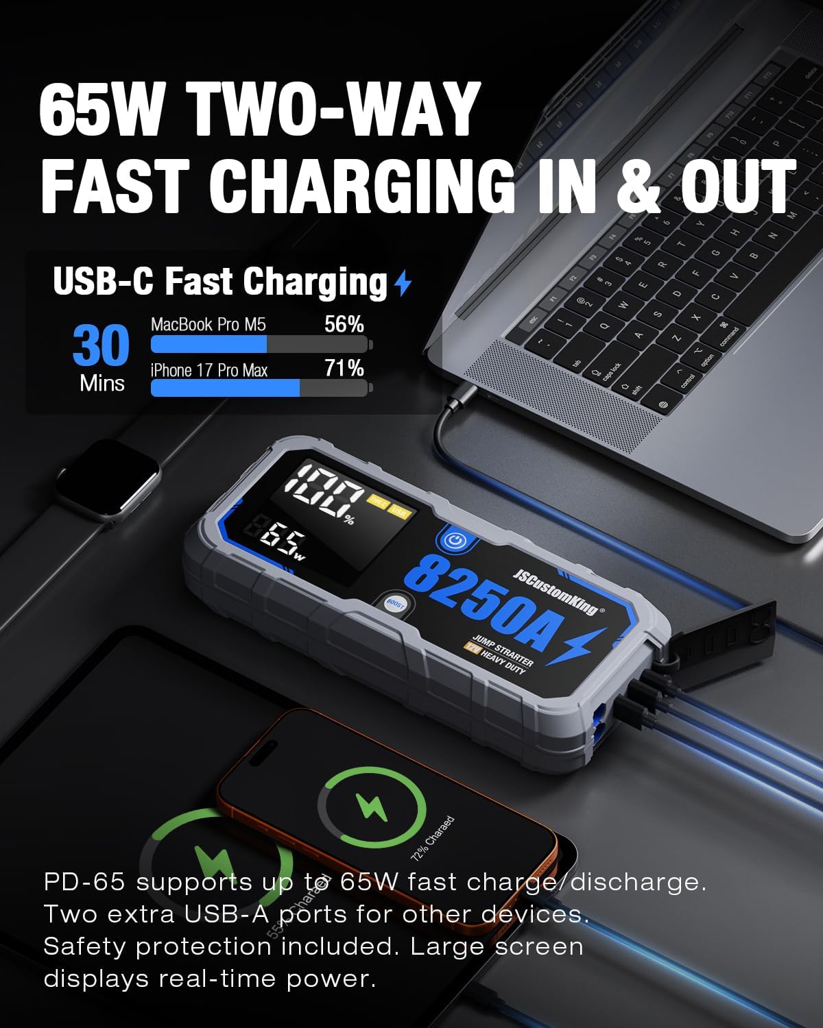 8250A Jump Starter Battery Jump Starter Battery Pack with PD-65W (for All Gas or 10.0+L Diesel), 12V Potable Car Jump Start with 4.01 inch HD Screen, 2 USB Power Bank 24-Months Stand-by Time - Image 4