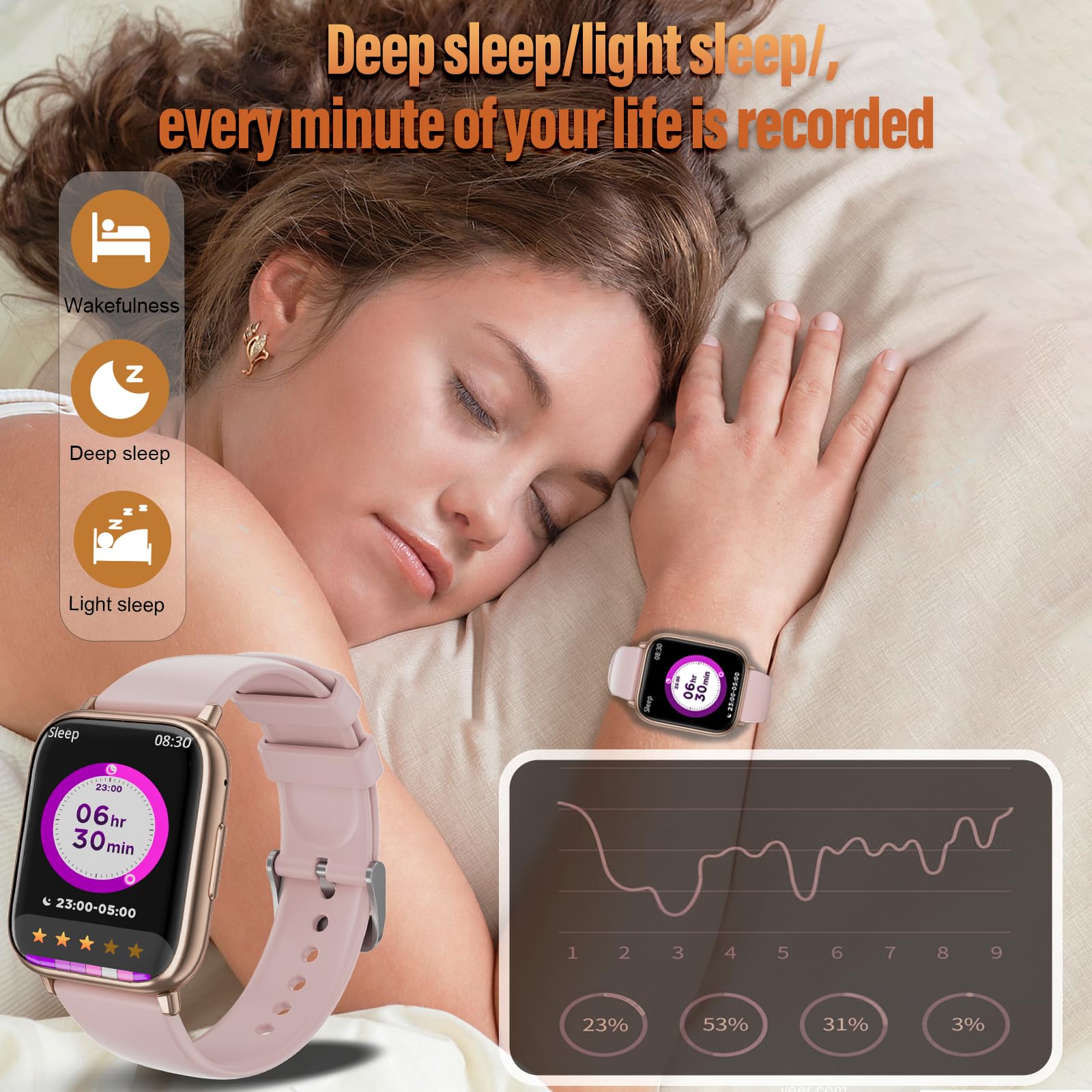 SLOKSFil Smartwatch Damen mit Telefonfunktion, 3 Armbänder 1.83" HD Fitness Tracker mit 24H Pulsmesser SpO2 Schlafmonitor 120+ Sportmodi IP68 Schrittzähler Smart Watch für iOS Android Roségold