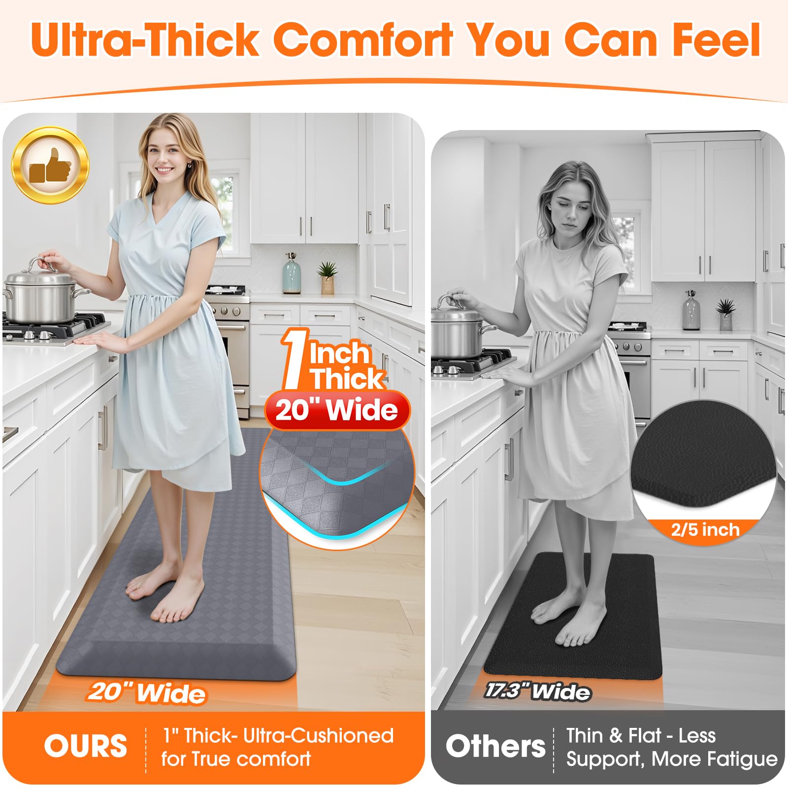 1" Thick Kitchen Mats for Floor, Water Resistant Floor Rug,Grey/72" x 20" — Amazon image 3