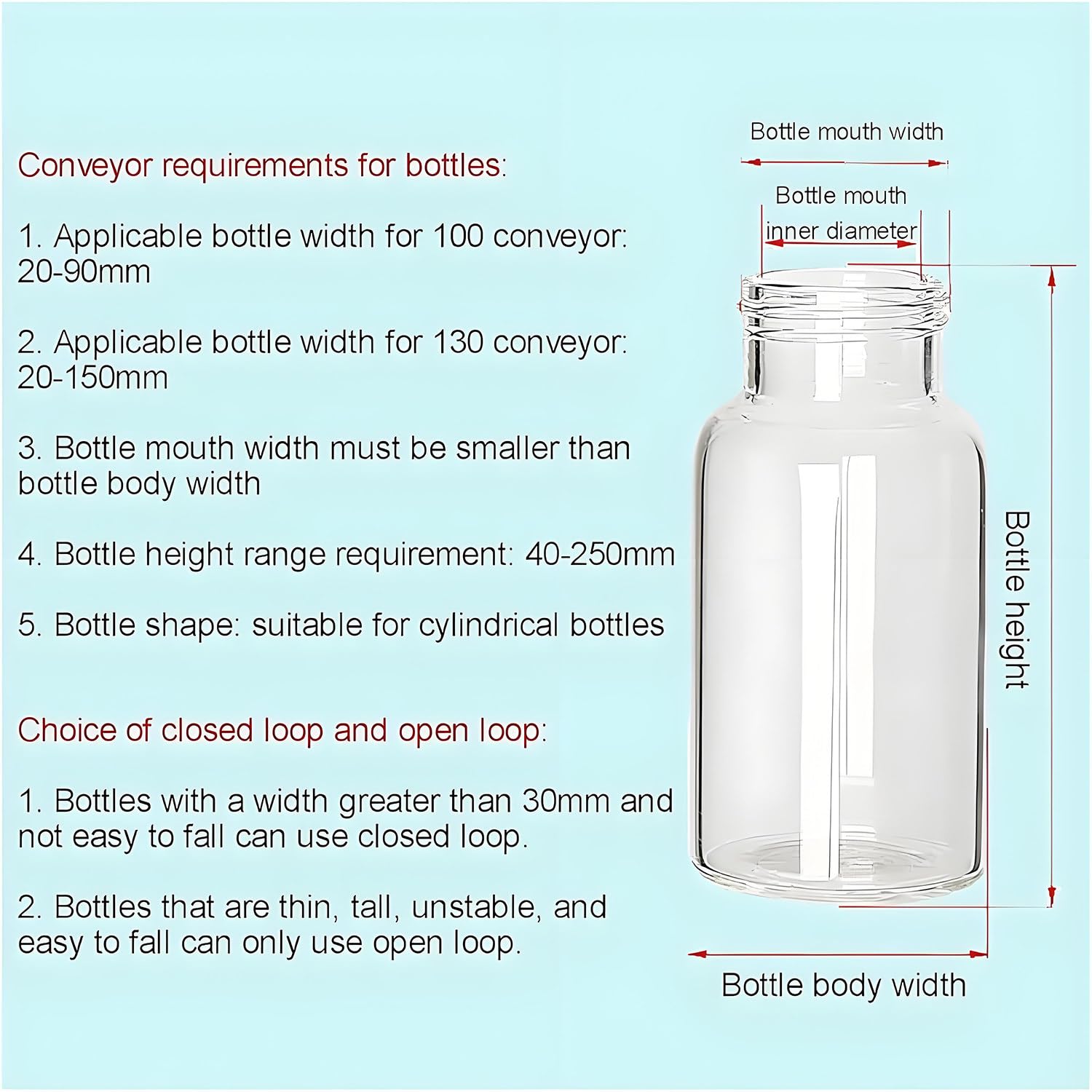Máquina llenadora automática de líquidos de 4 cabezales con cinta transportadora. Llenadora de botellas de 10 a 500 ml. Mini línea de producción automática de 150 W para bebidas de vino blanco