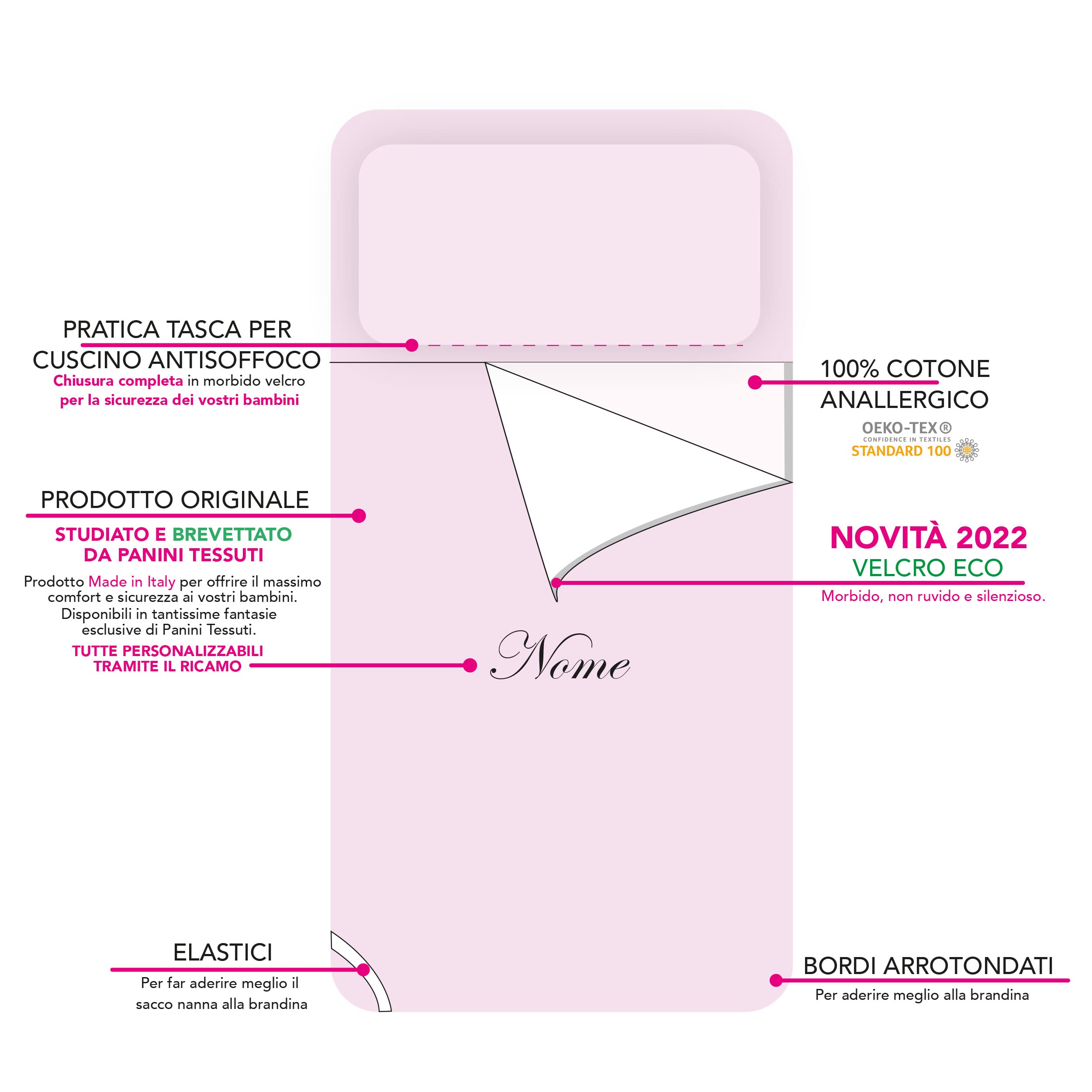 Sacco nanna Estivo personalizzato con nome ricamato per Bimbo e Bimba da 2 a 6 Anni - Tessuto 100% Cotone-Copertina Asilo-Macchinine