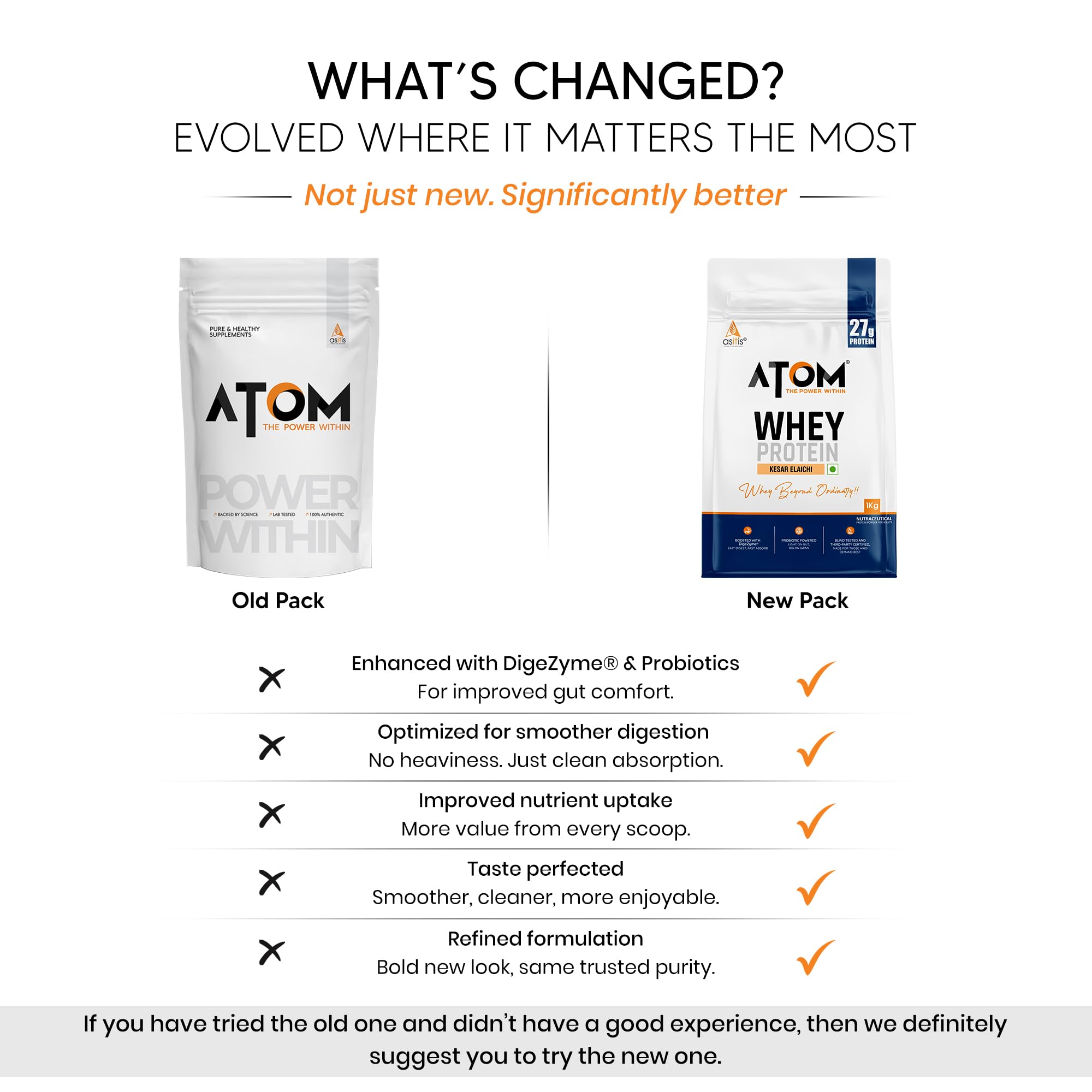 AS-IT-IS ATOM Whey Protein 1kg with Digestive Enzymes | Kesar Elaichi Flavor | 27g protein | 5.7g BCAA | Lab Tested