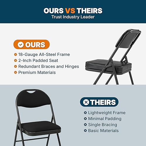 Miniatura 8 de OEF Furnishings OEF3200 Series Heavy Duty, Industrial Grade, Premium Vinyl Folding Chairs 2" Ultra Padded Seat Double Hinged Steel Frame (2 Pack,