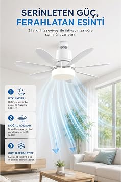 ROBO LED Işıklı Tavan Vantilatörü – 50 cm, 7 Kanat, E27 Duy, Uzaktan Kumandalı