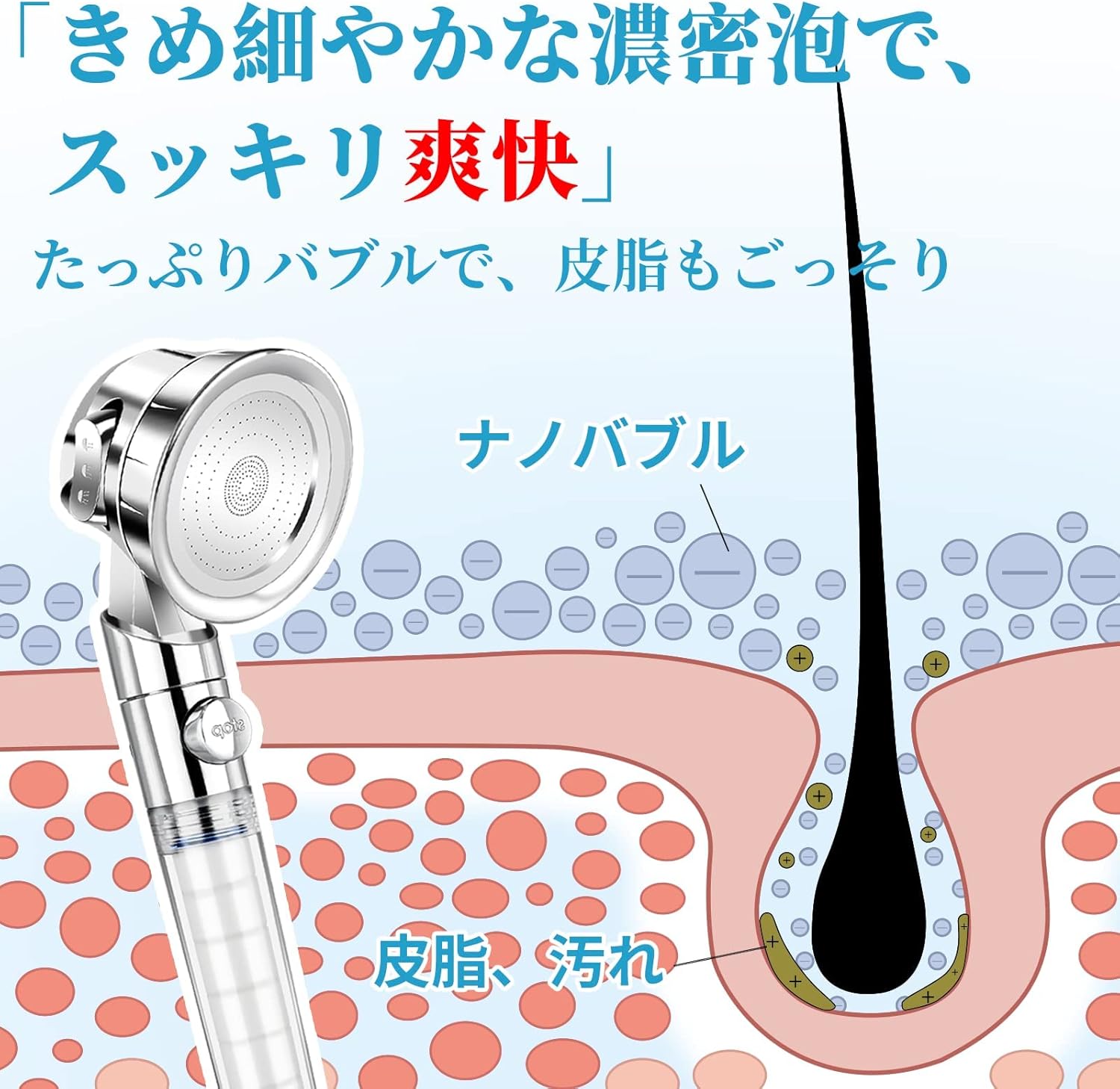 EZAWA シャワーヘッド 節水 高水圧 浄水 塩素除去 止水ボタン 水流調整 増圧用シャワーヘッド 低水圧 取付簡単 手元ストップ 極細水流 3階段モード 水漏れ防止 高洗浄力 汚れ除去 分解掃除 M/K/G/Oアダプター付き 国際基準G1/2 お風呂 広幅適用 透明