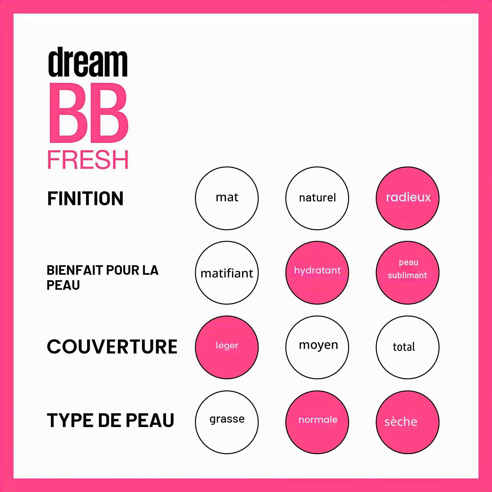 MAYBELLINE Dream Fresh BB Cream - Medium 120