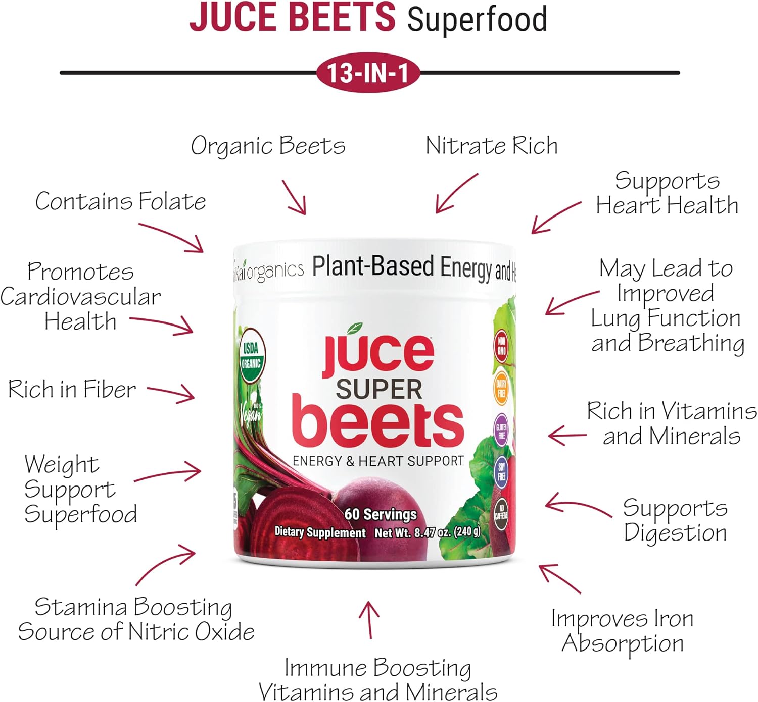 Buy Organic Beet Powder by Terra Kai Organics JUCE Beet Superfood