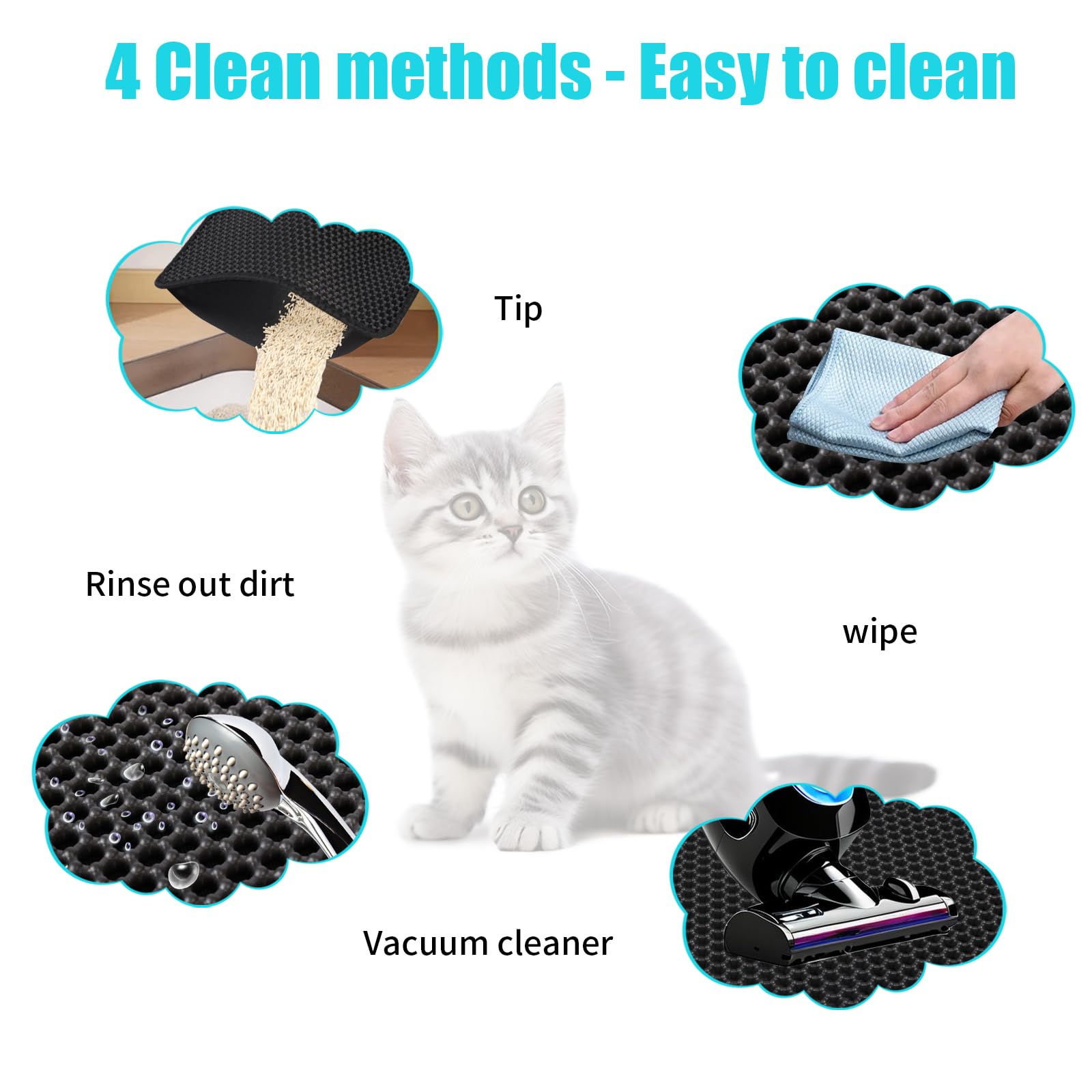Tapete de arena para gatos, colector de arena para gatitos, diseño de panal de abeja de doble capa, impermeable, antiorina, antideslizante, fácil de limpiar, limita la basura (35 x 24 pulgadas,