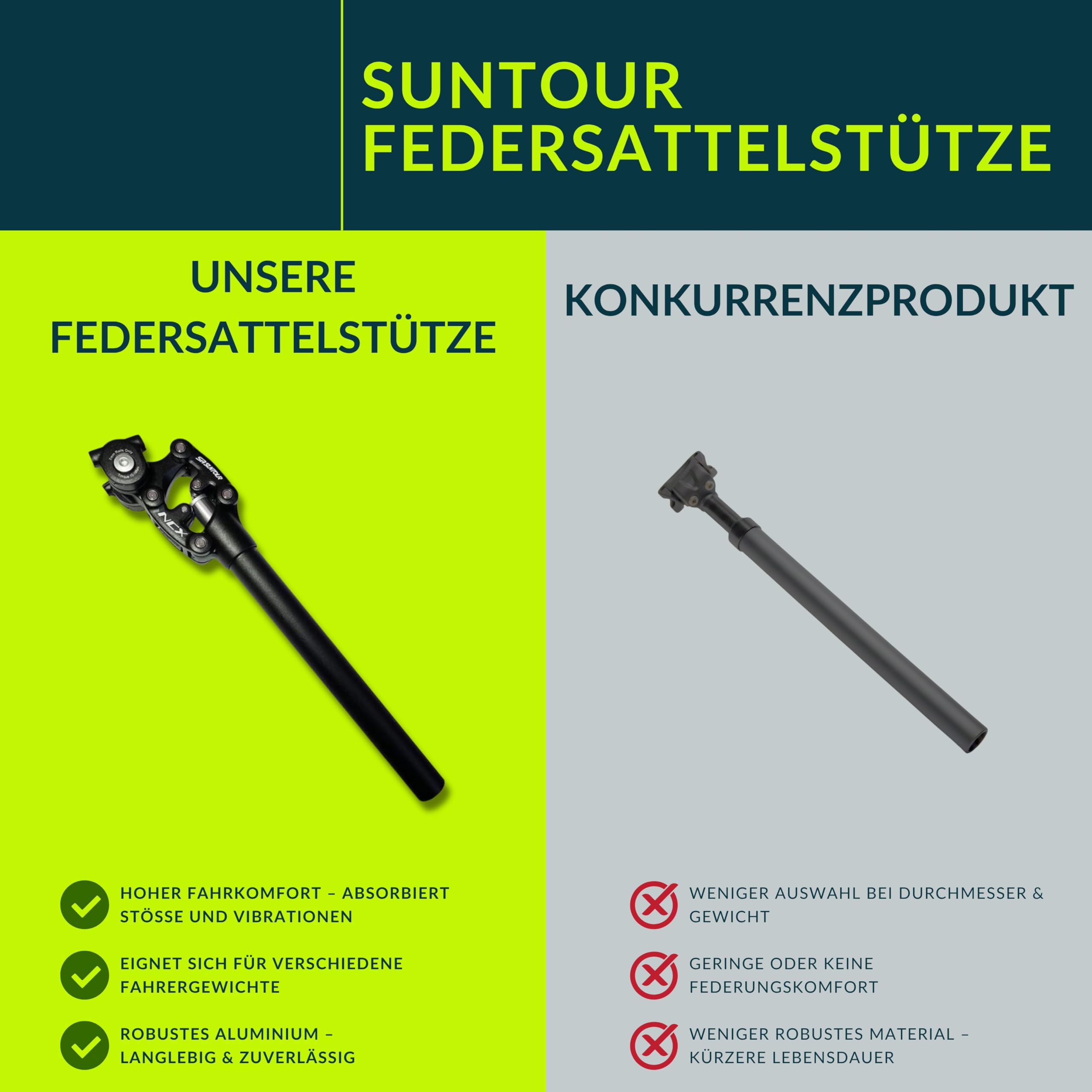 Suntour SP26-NVX Tige de selle à ressort parallélogramme, tige de selle à ressort en aluminium noir, amortissant les chocs, parfaite pour le trekking, la ville
