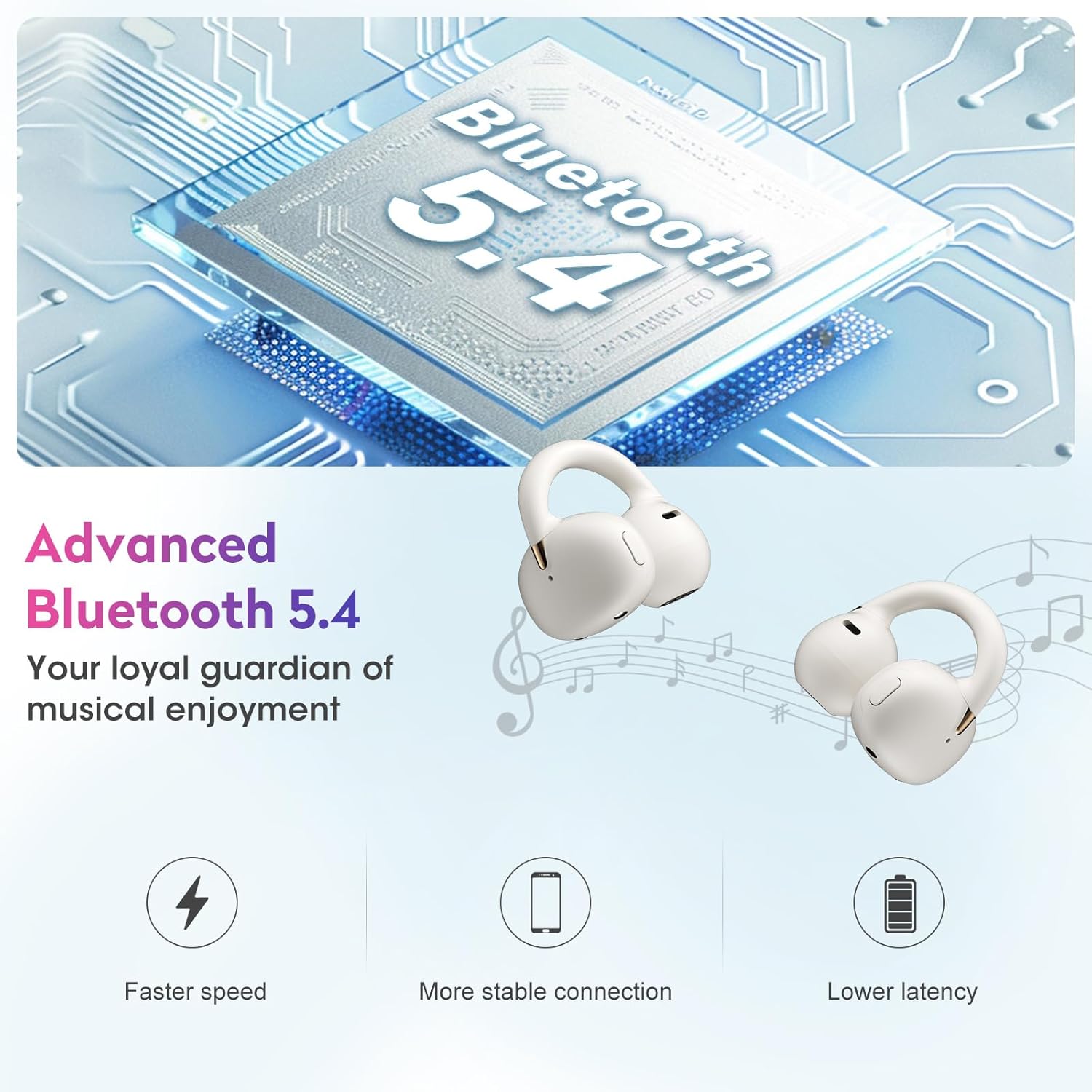 OHAYO A7 Open Ear Clip-On Headphones for Glasses Wearers - Safe for Running & Streets, 4.7g Weightless Fit, 40H Battery, Bluetooth 5.4, White - Image 7